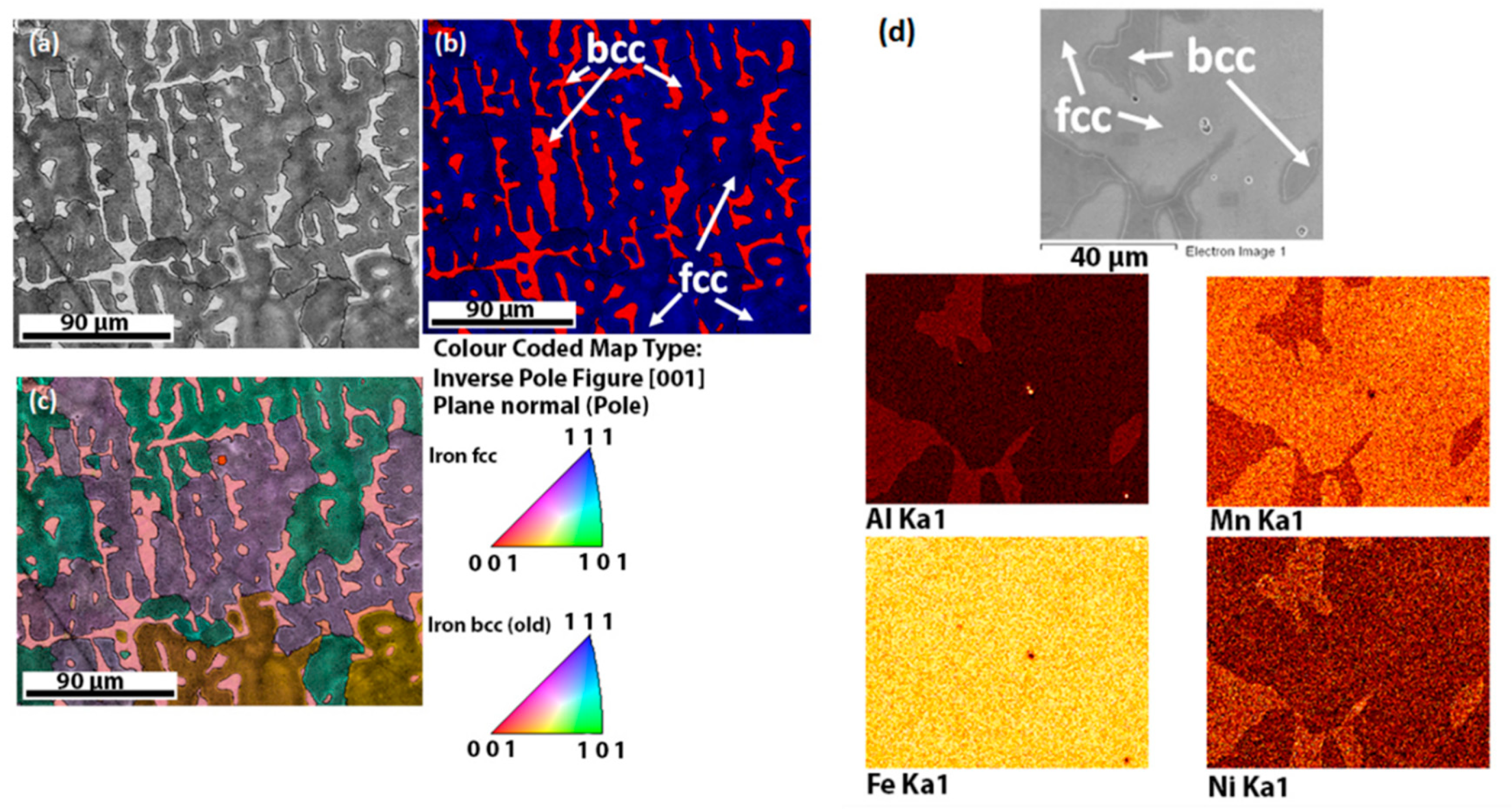 Crystals 11 01261 g011