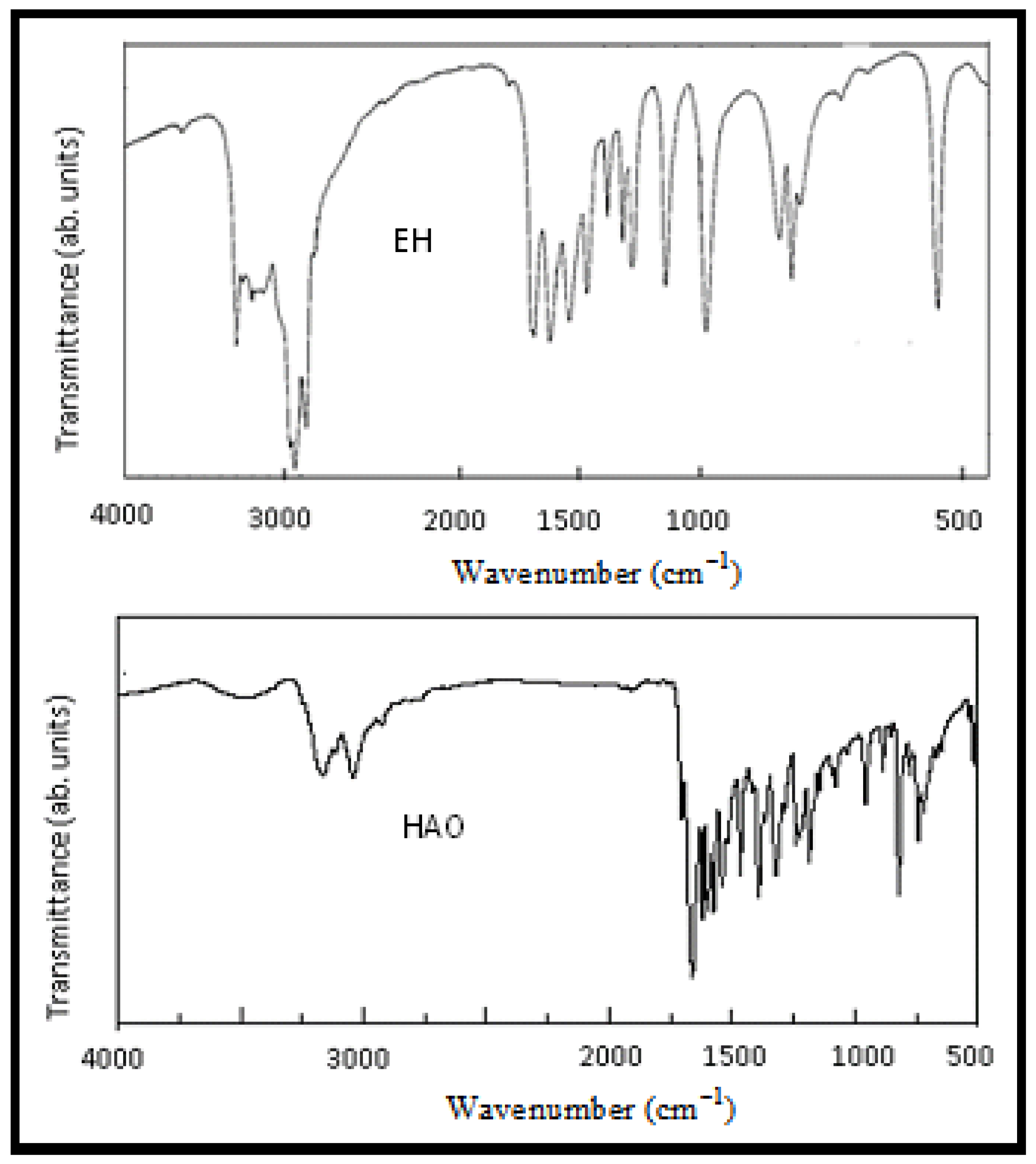 Crystals 11 01263 g001 Crystals 11 01263 g001