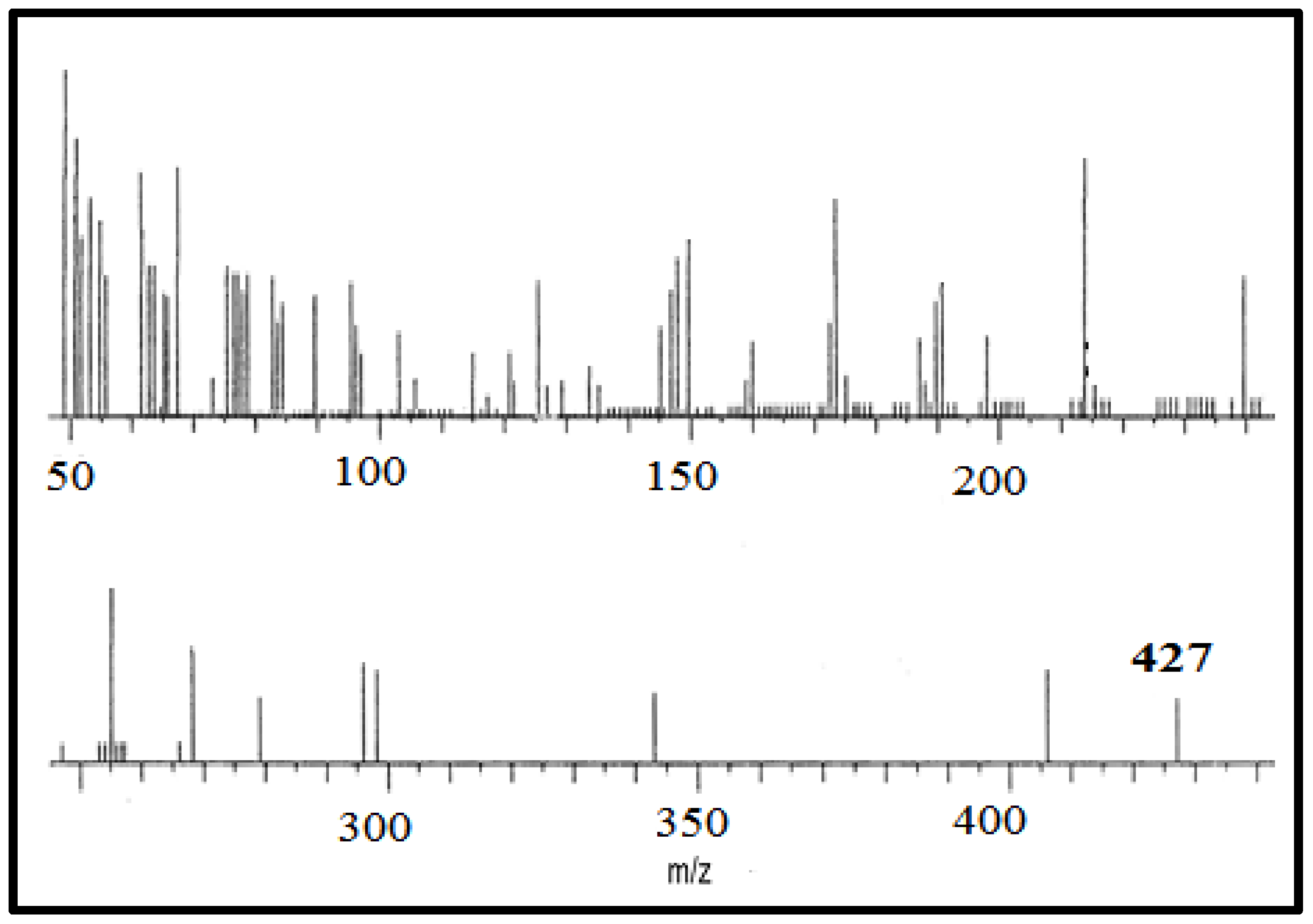 Crystals 11 01263 g002 Crystals 11 01263 g002