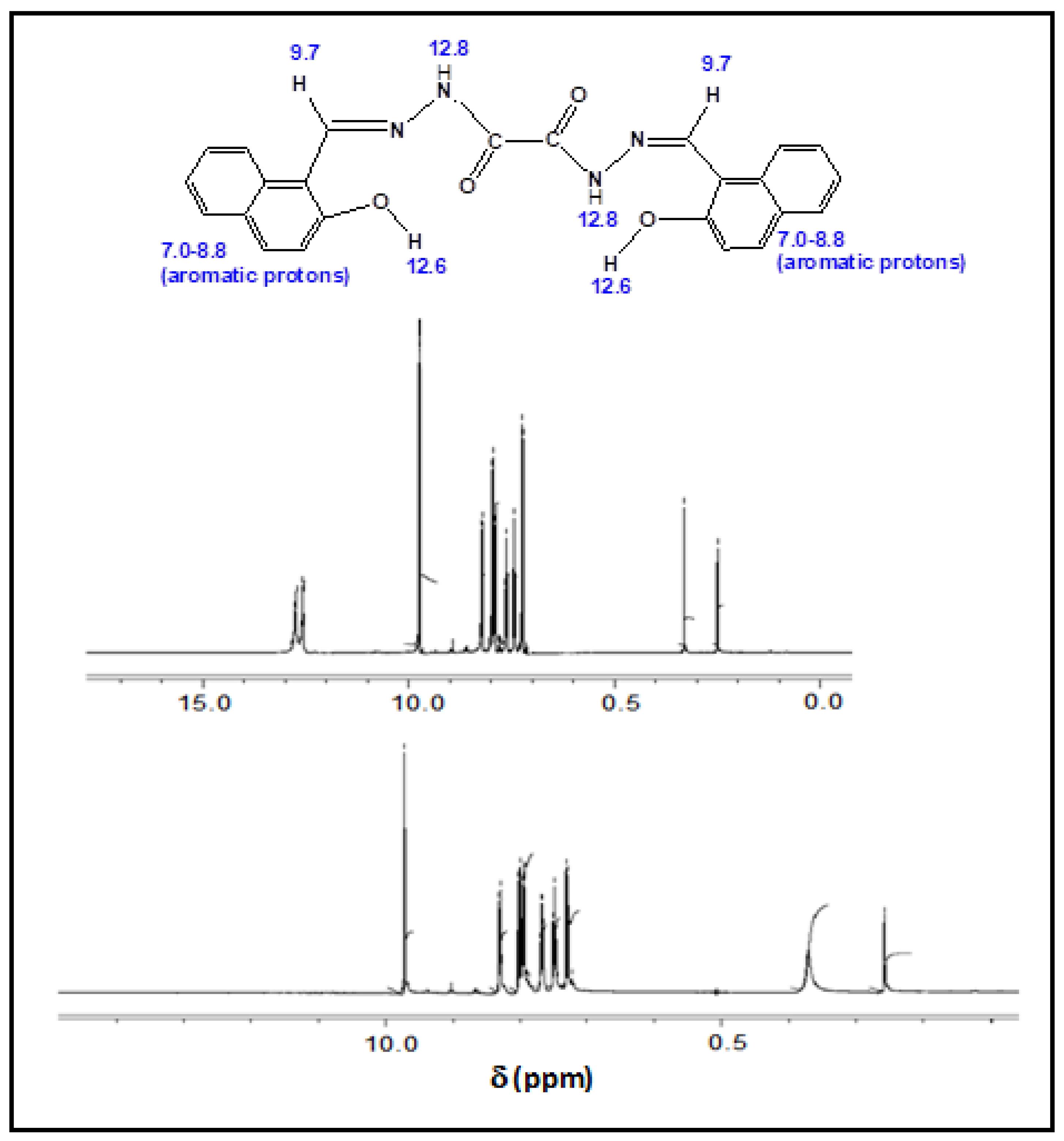 Crystals 11 01263 g004 Crystals 11 01263 g004