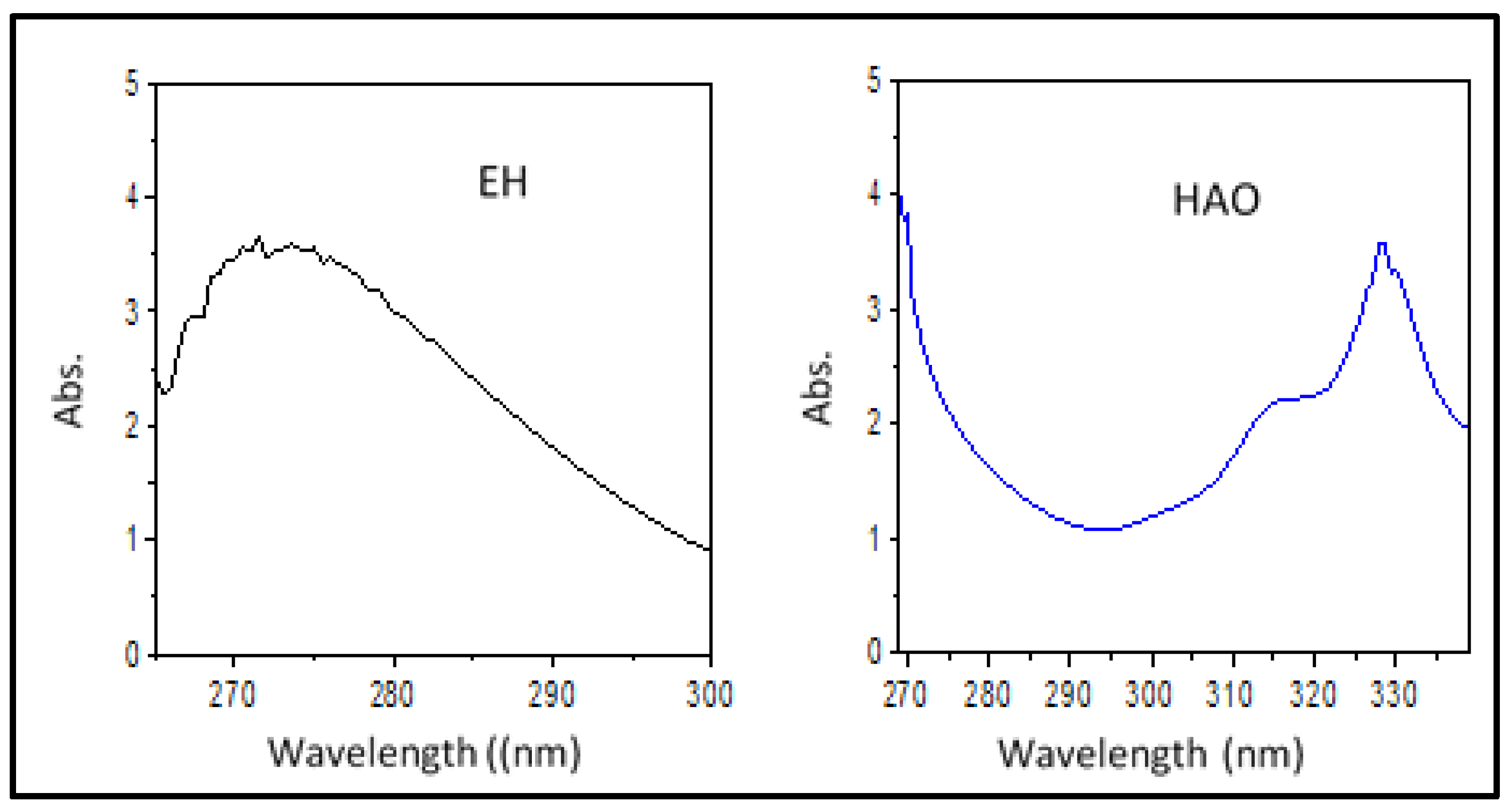 Crystals 11 01263 g005 Crystals 11 01263 g005