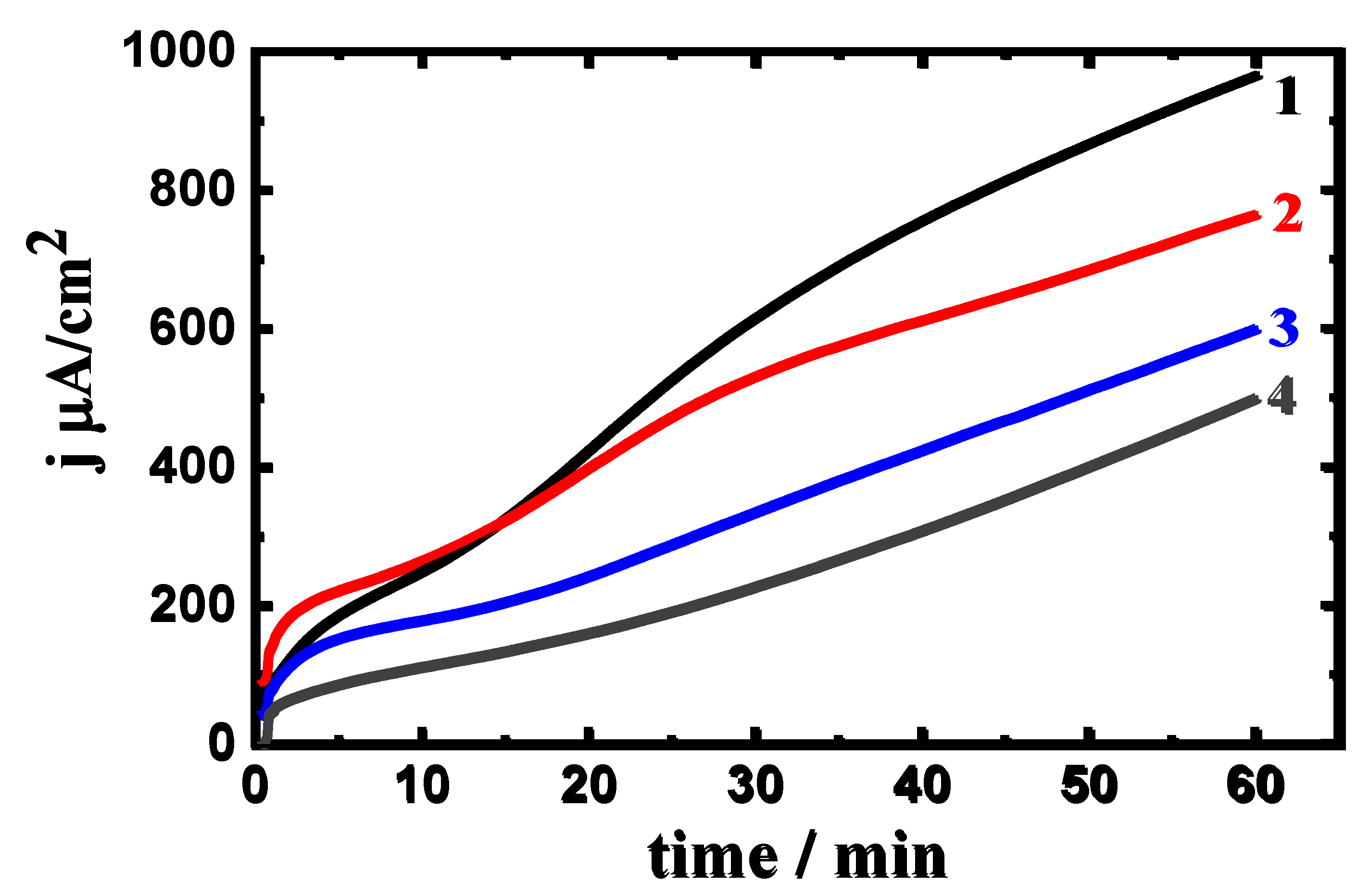Crystals 11 01263 g008 Crystals 11 01263 g008