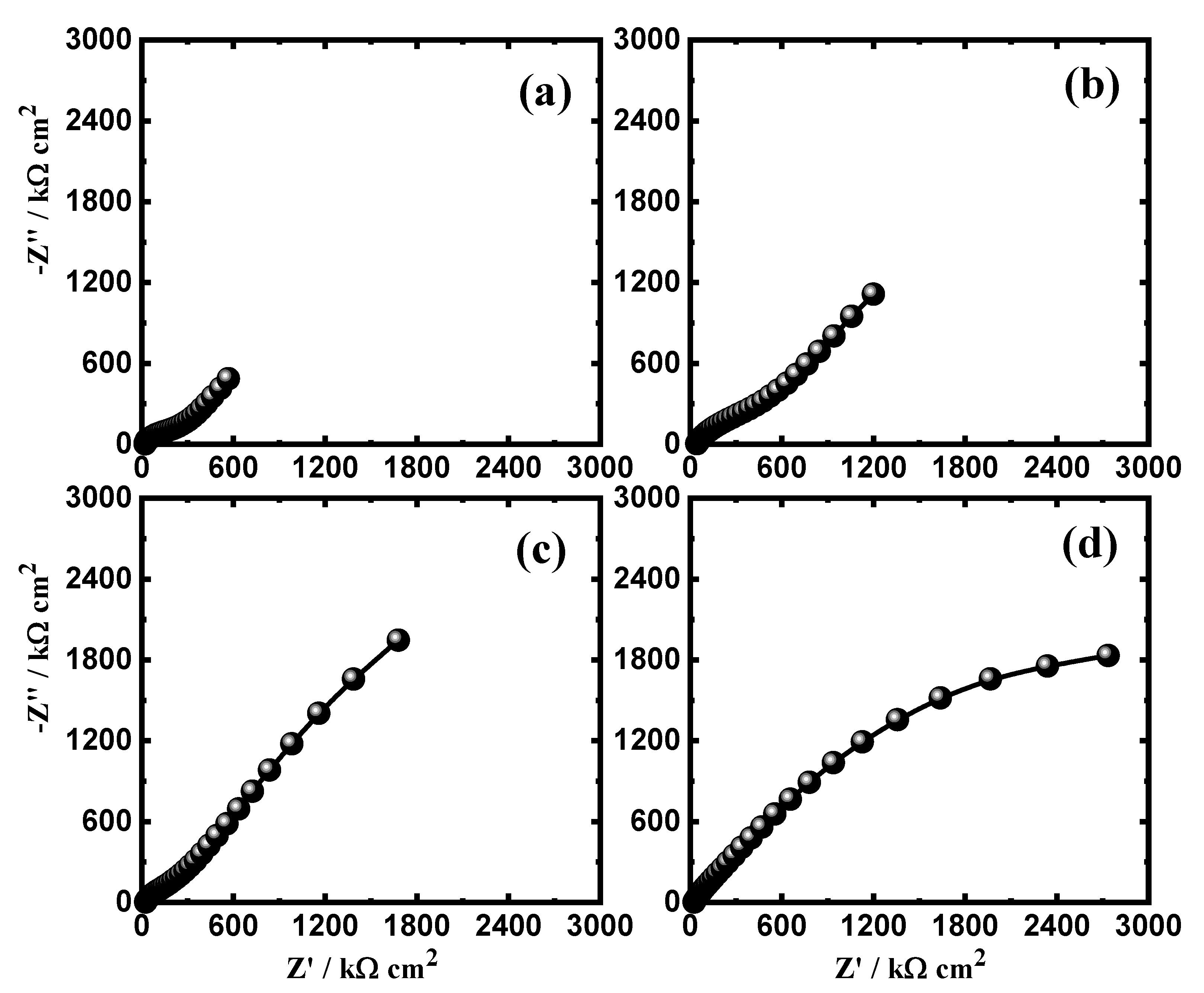 Crystals 11 01263 g010 Crystals 11 01263 g010