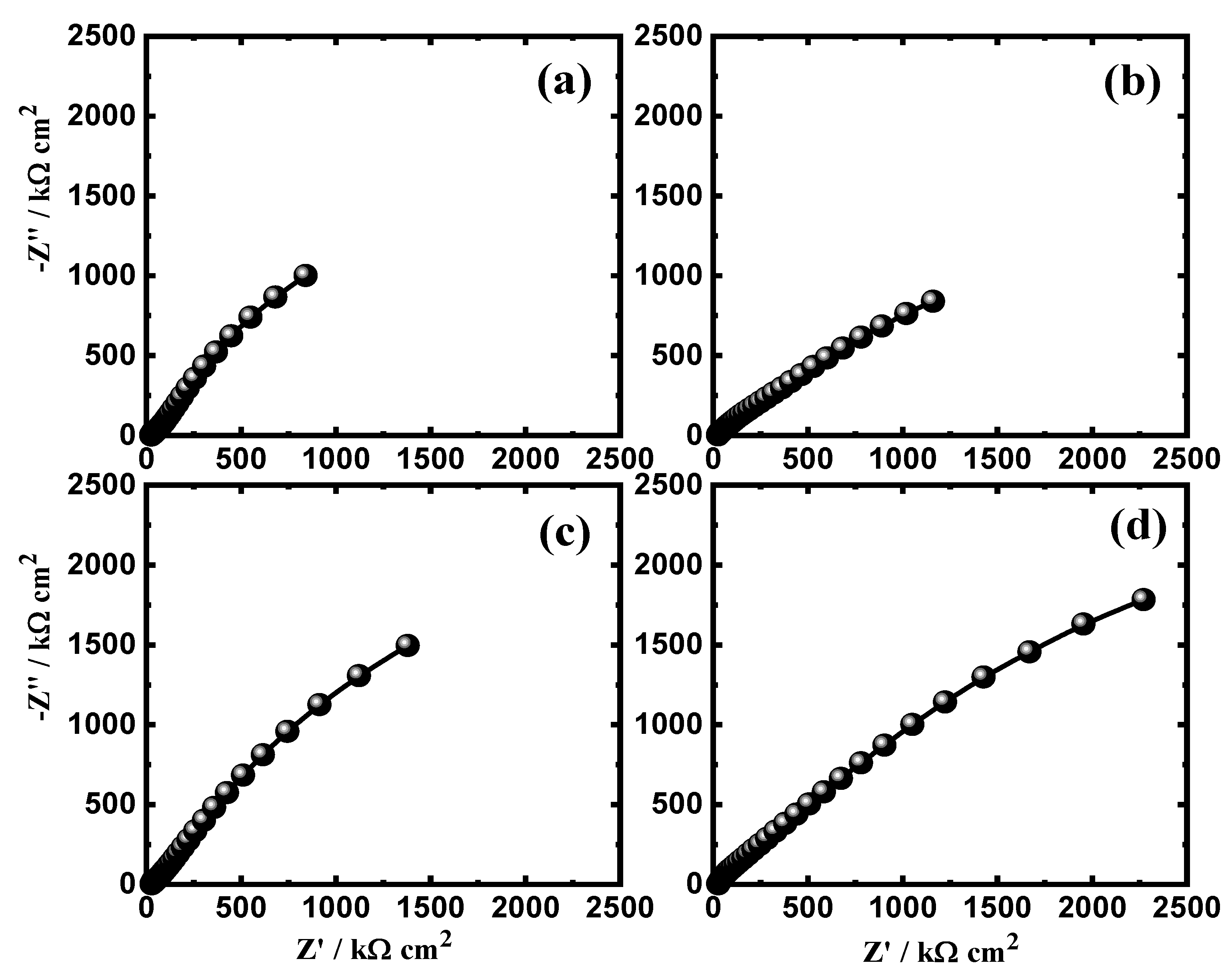 Crystals 11 01263 g011 Crystals 11 01263 g011
