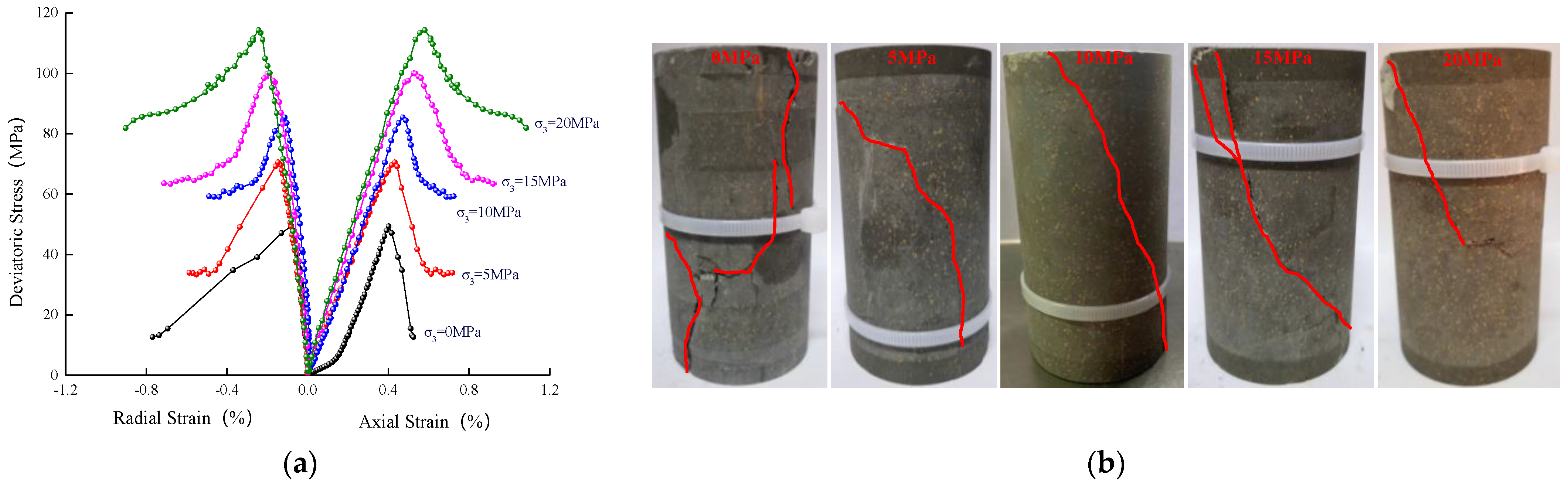 Crystals 11 01271 g002