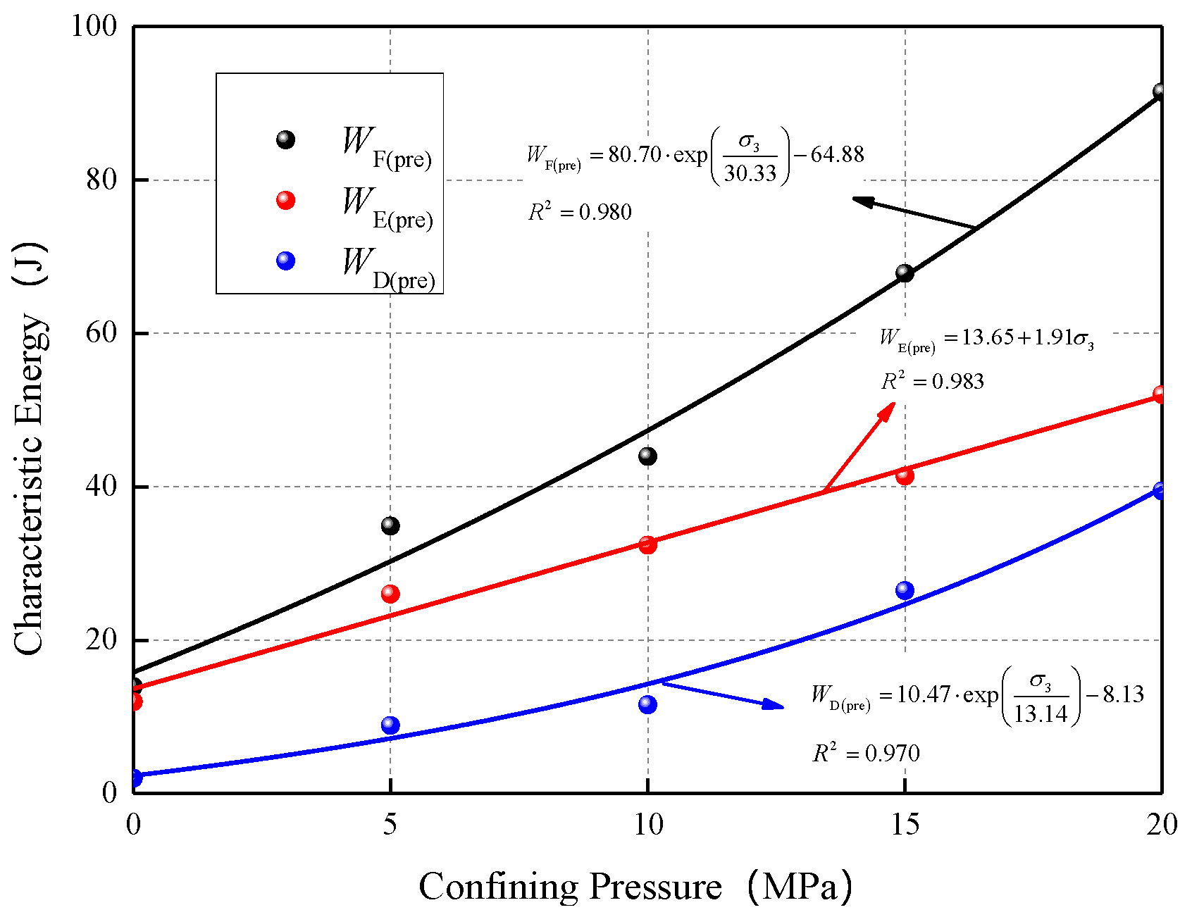 Crystals 11 01271 g004