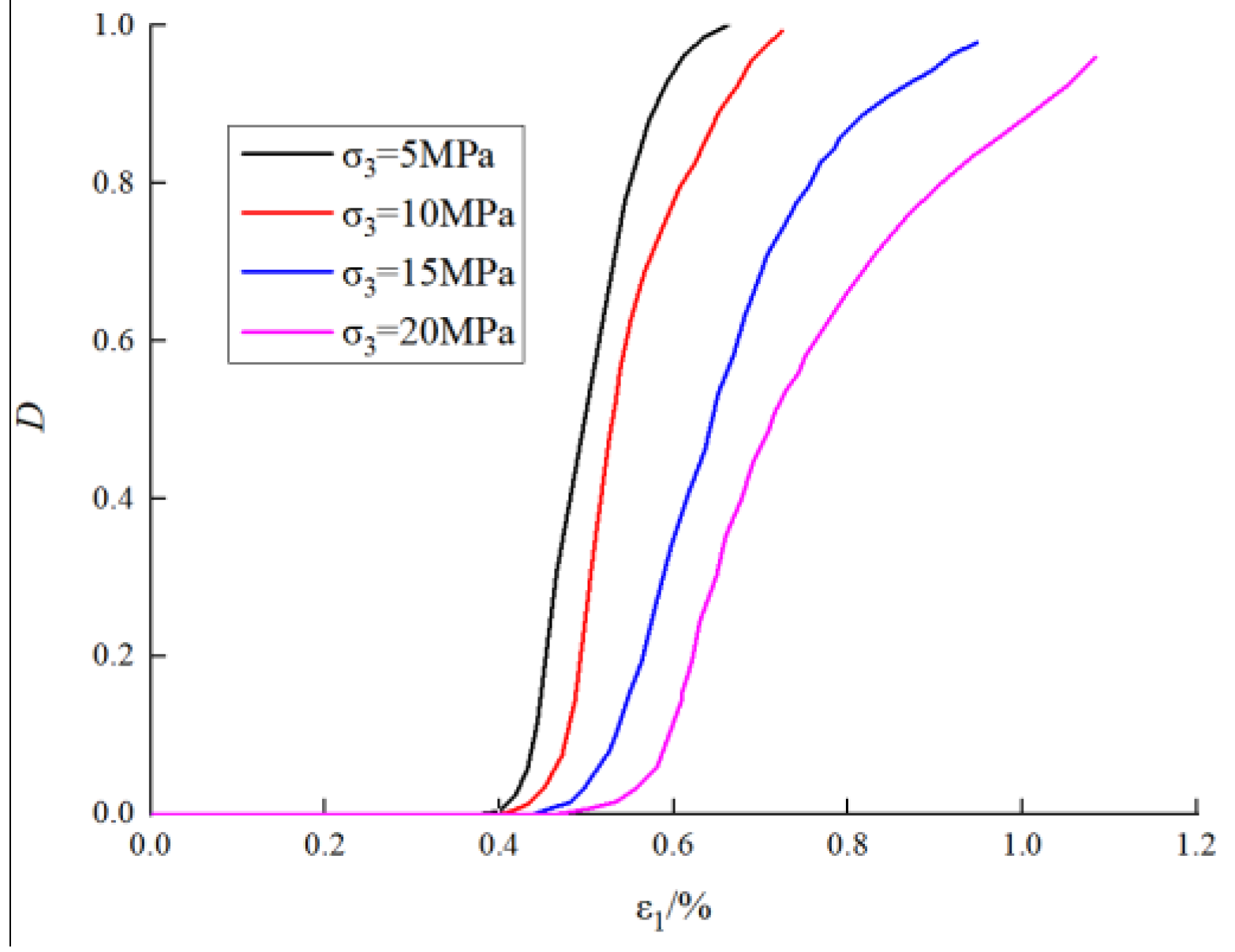 Crystals 11 01271 g006