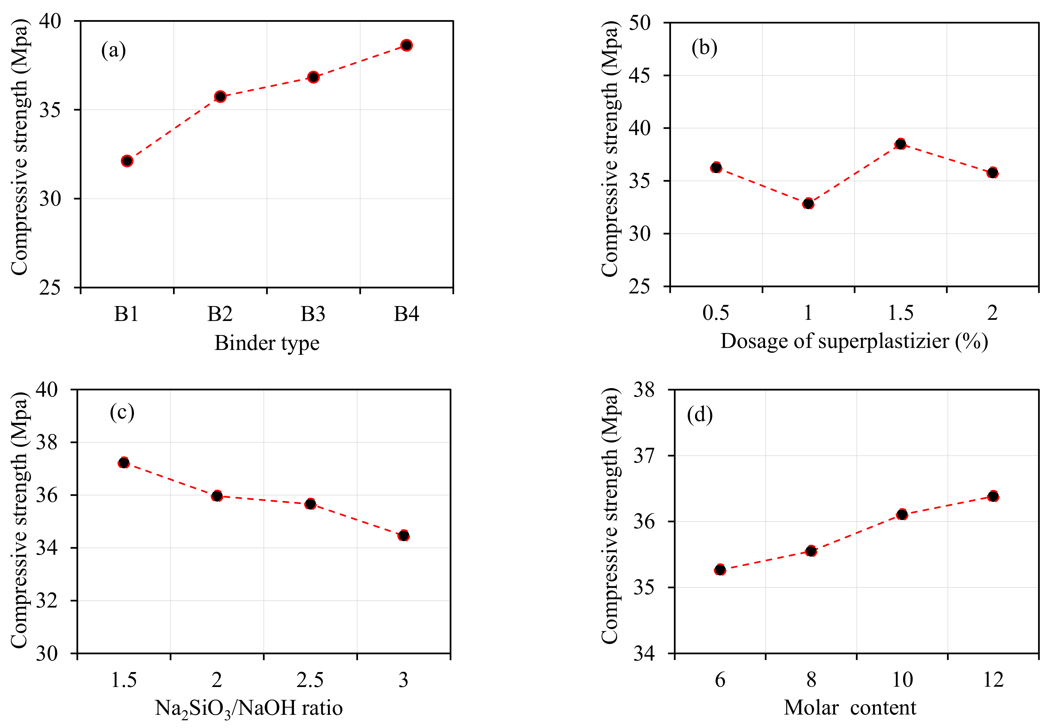 Crystals 11 01279 g007