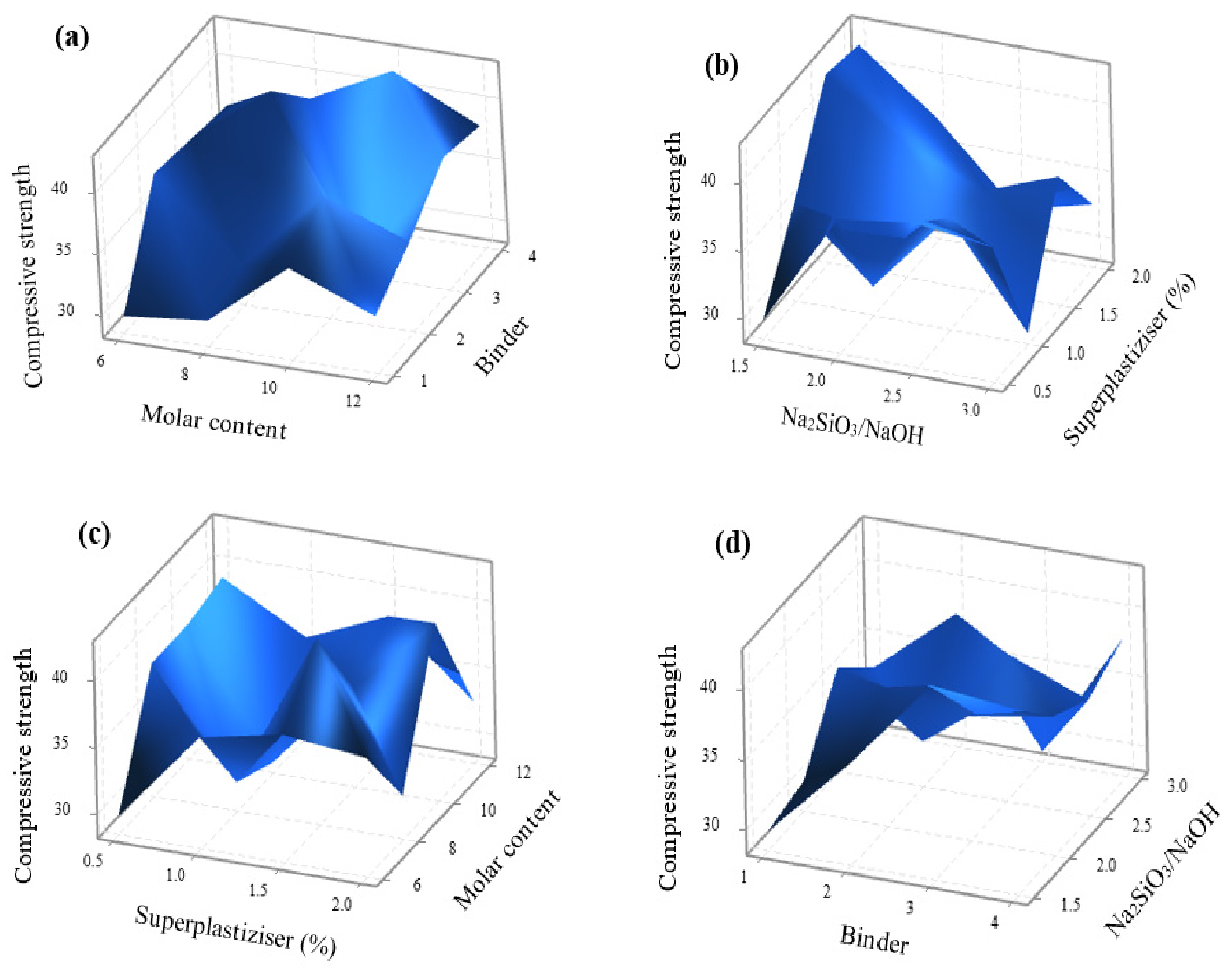 Crystals 11 01279 g008