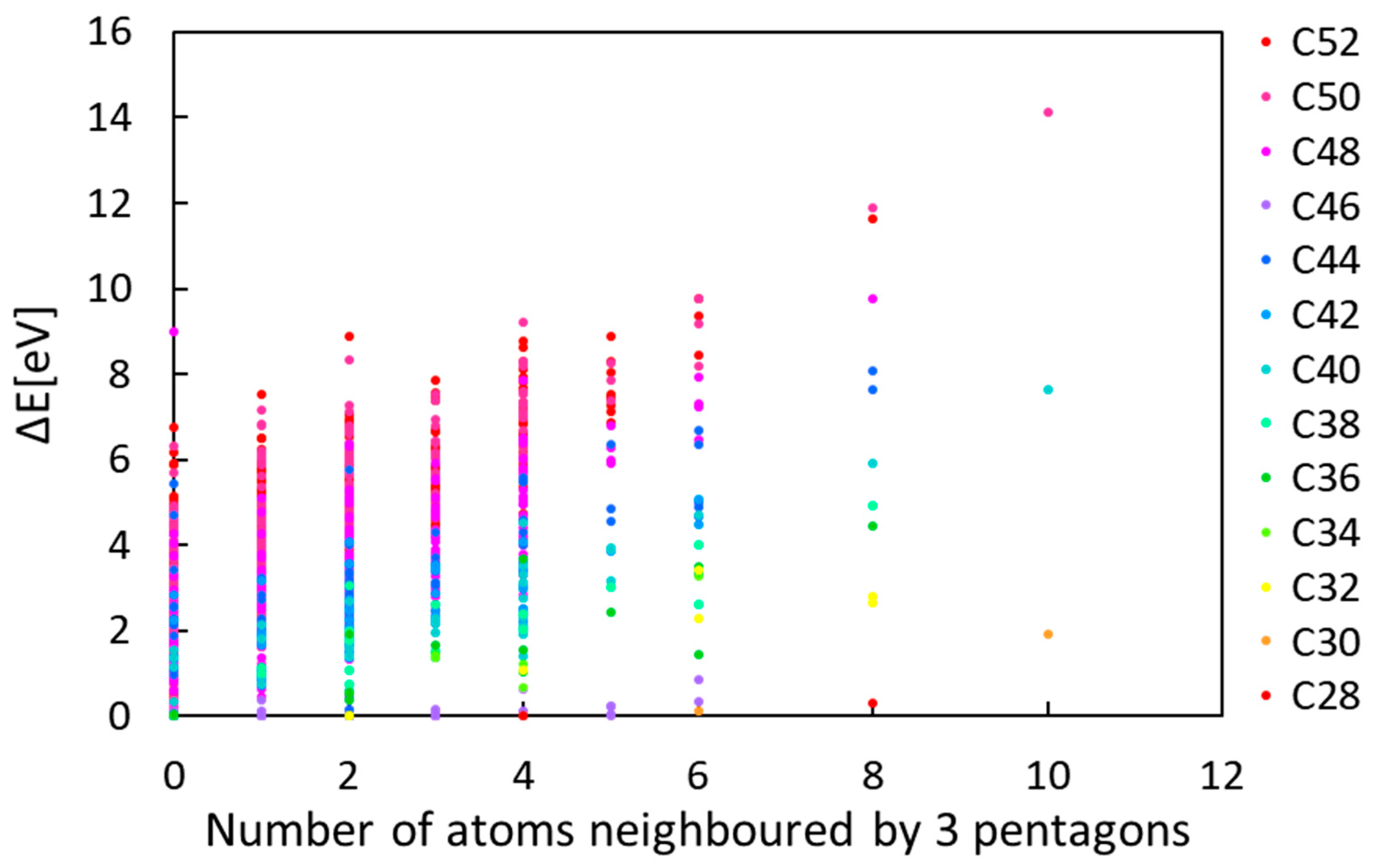 Crystals 11 01334 g001
