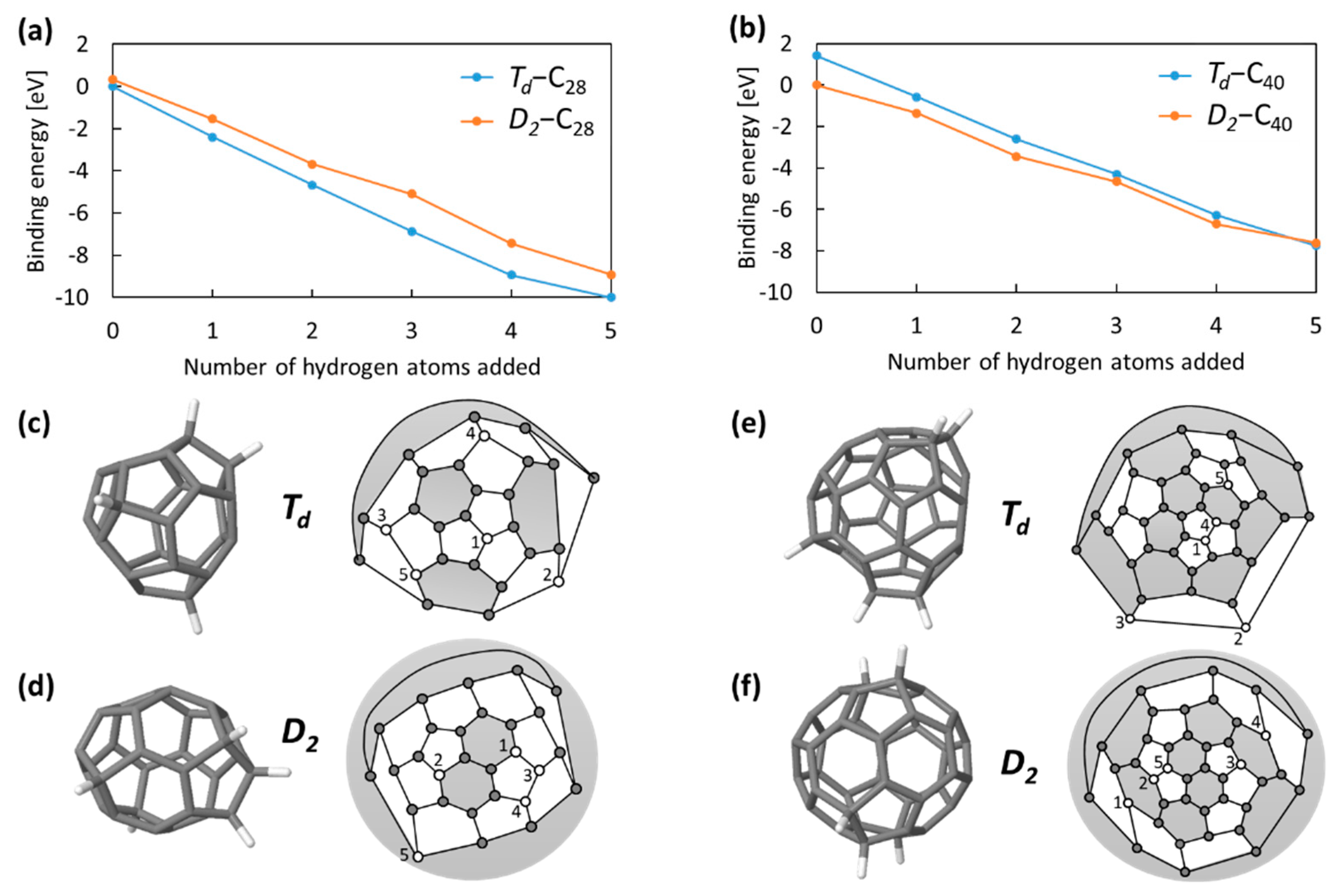 Crystals 11 01334 g003