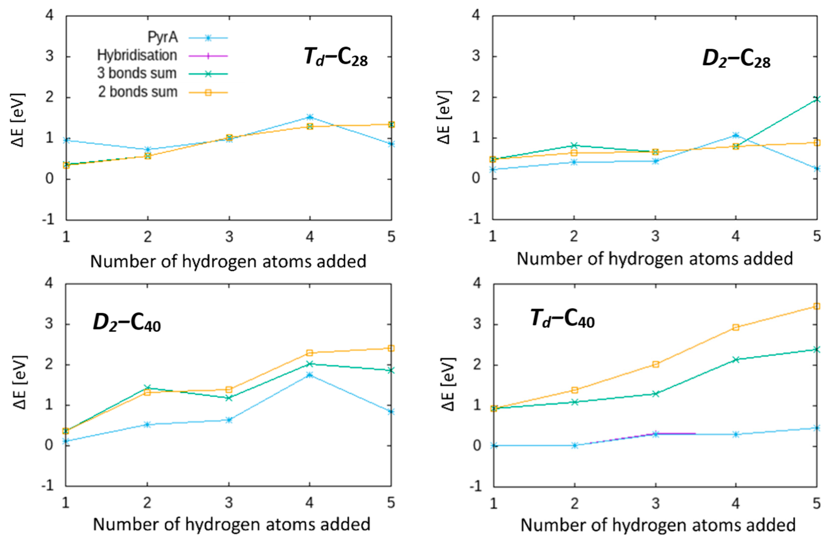 Crystals 11 01334 g005
