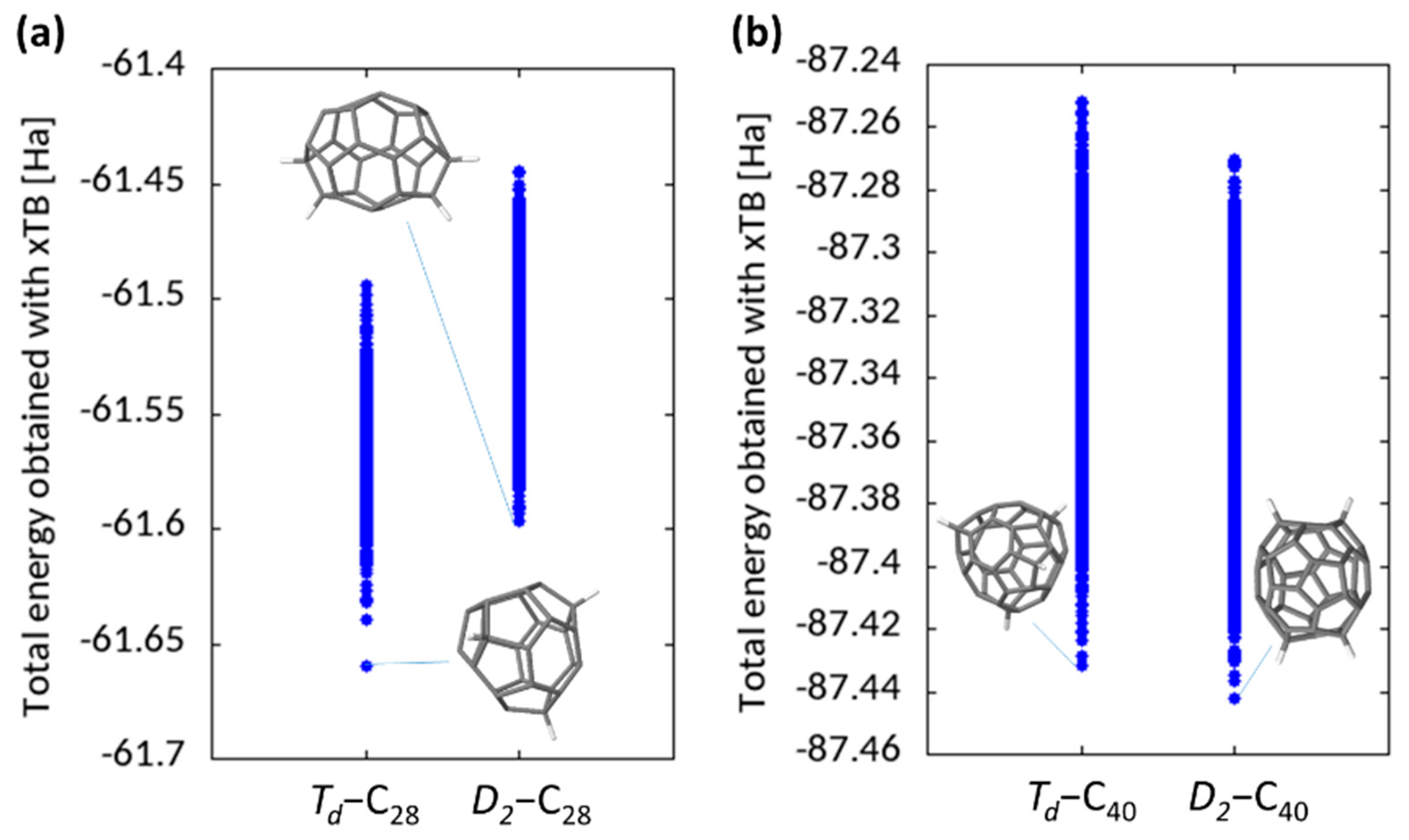 Crystals 11 01334 g008