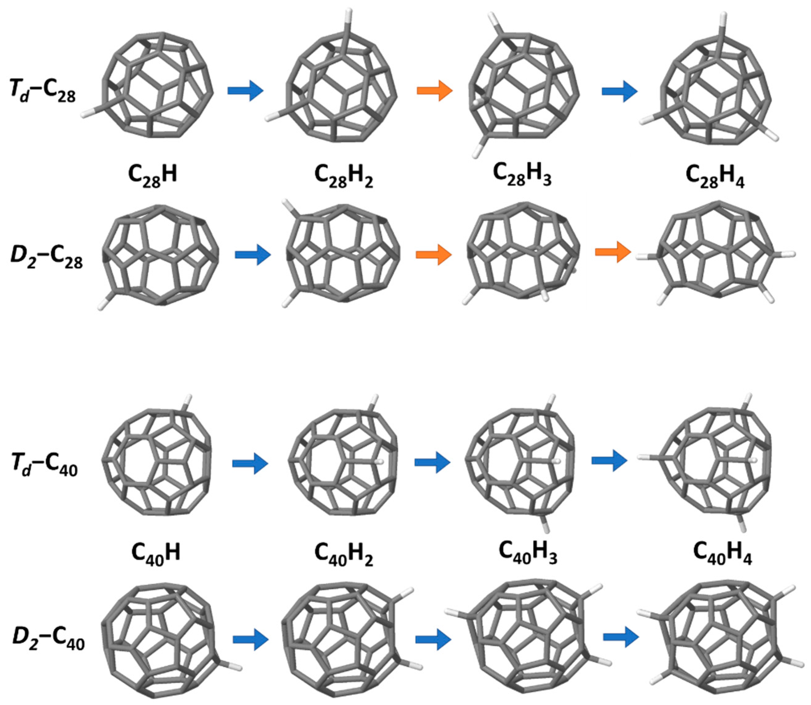 Crystals 11 01334 g009