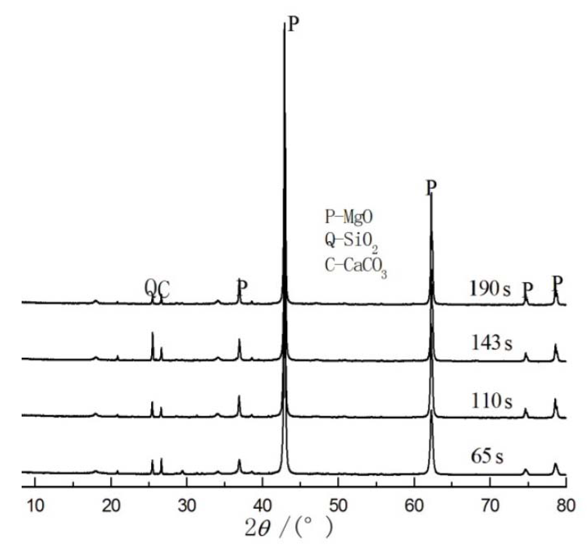 Crystals 11 01360 g002