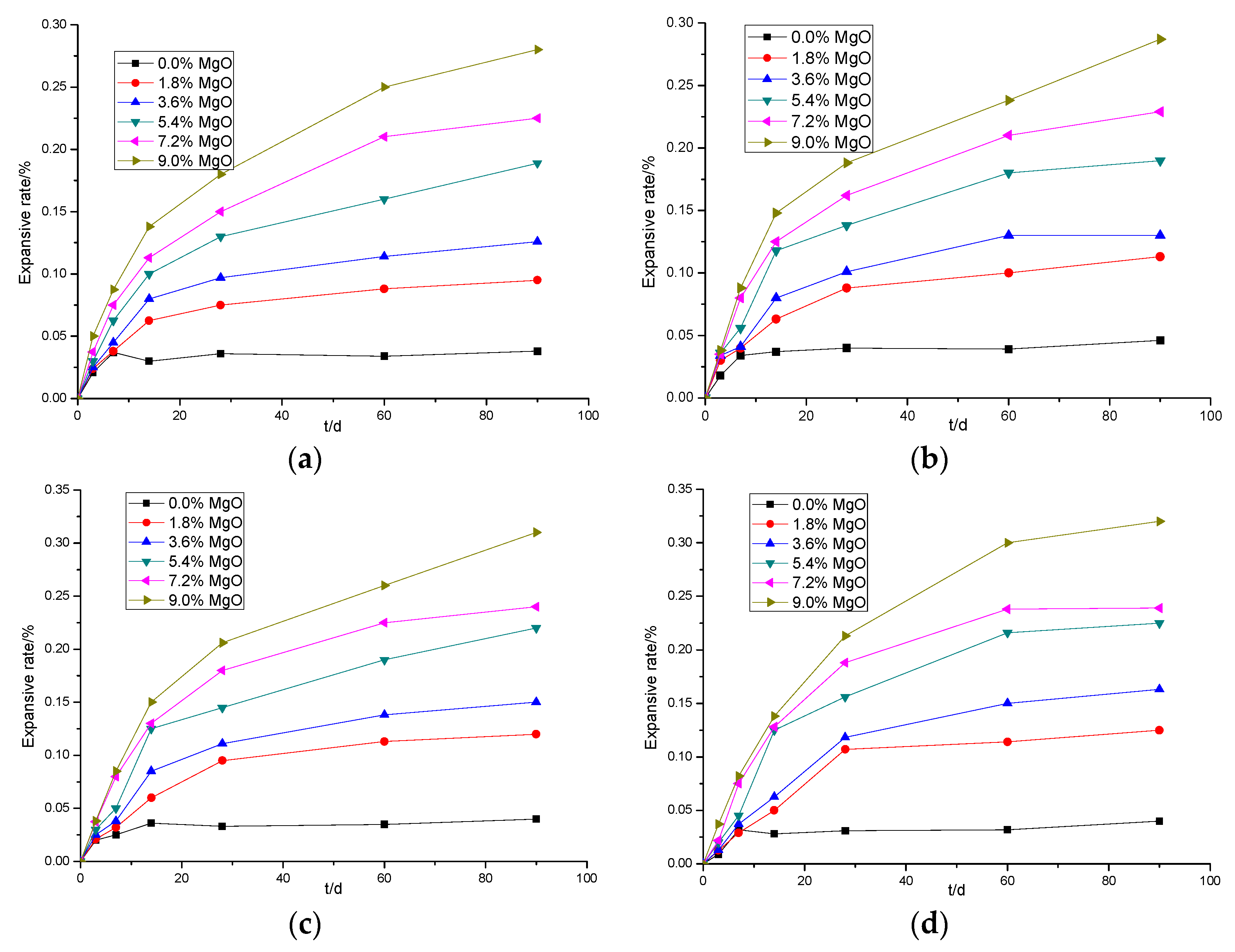 Crystals 11 01360 g003
