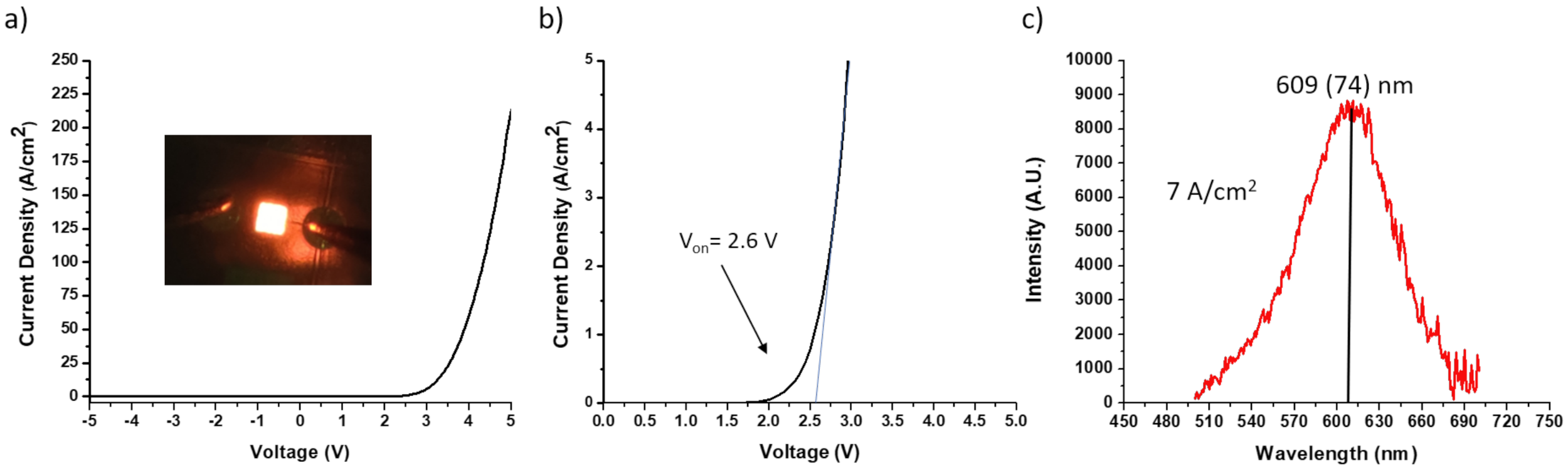 Crystals 11 01364 g002