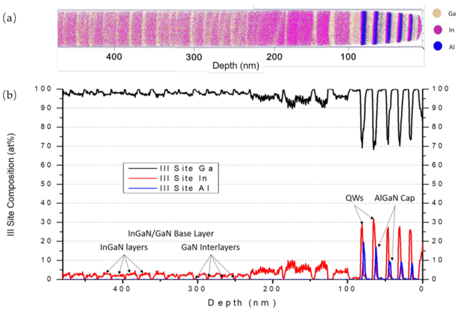 Crystals 11 01364 g004