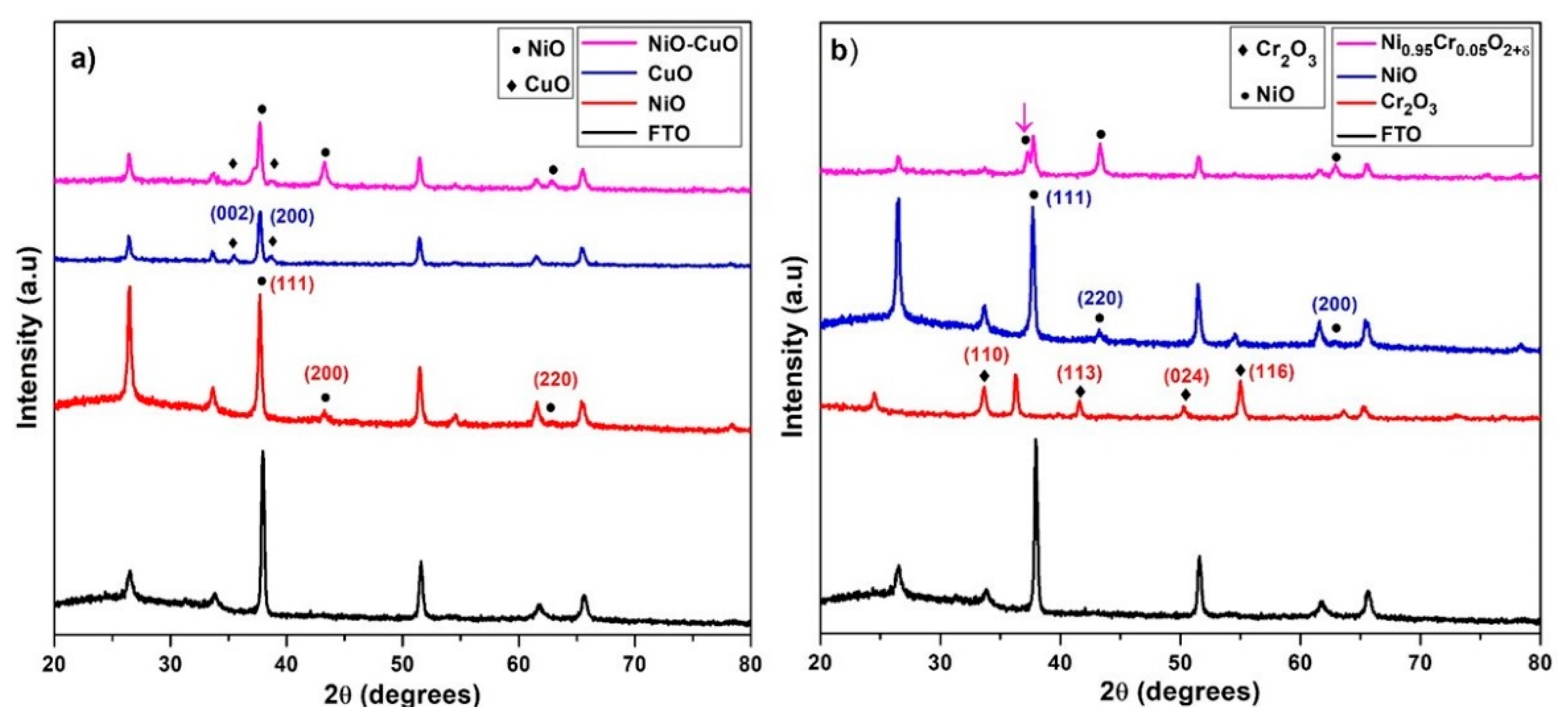 Crystals 11 01398 g002