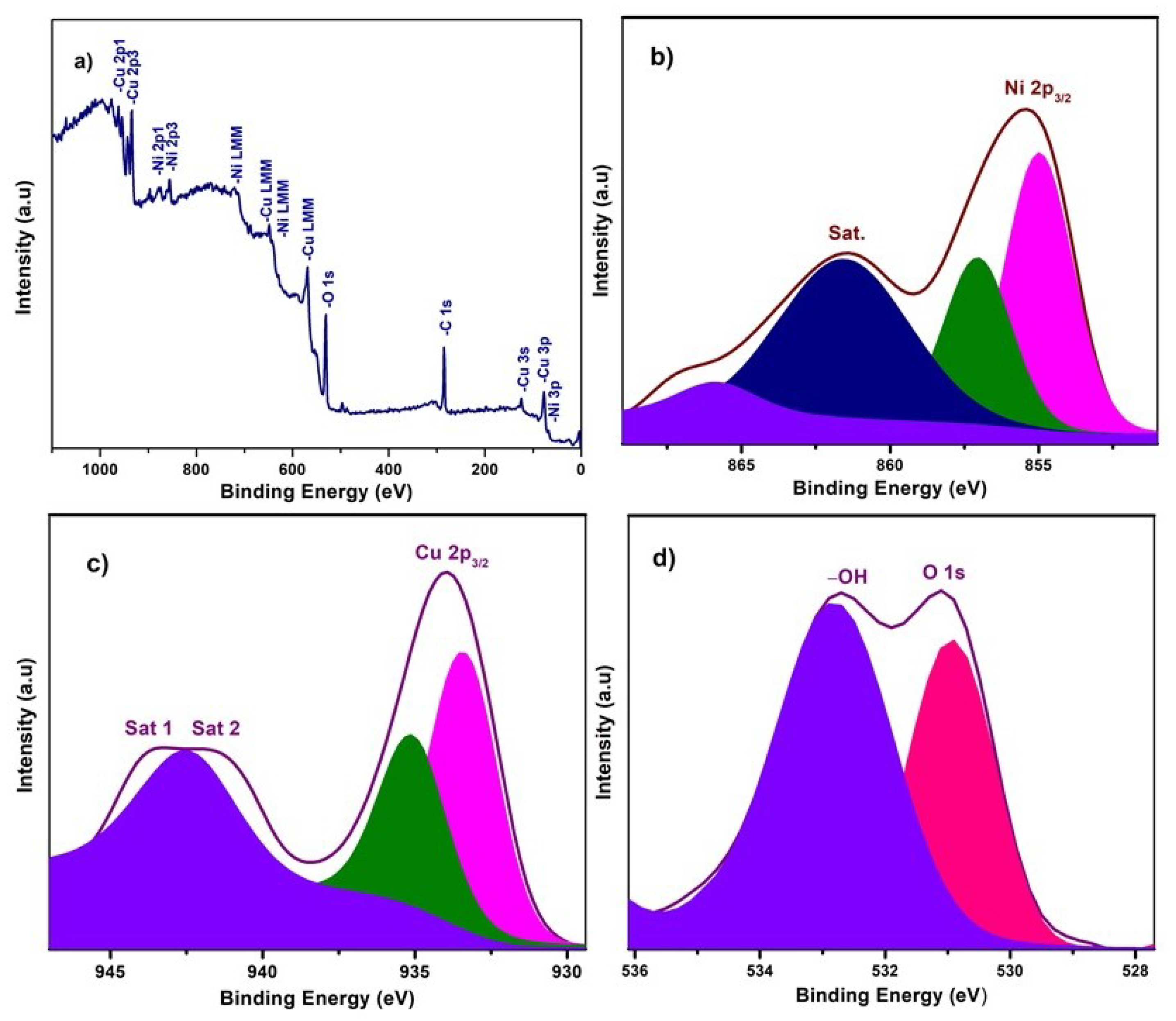 Crystals 11 01398 g003
