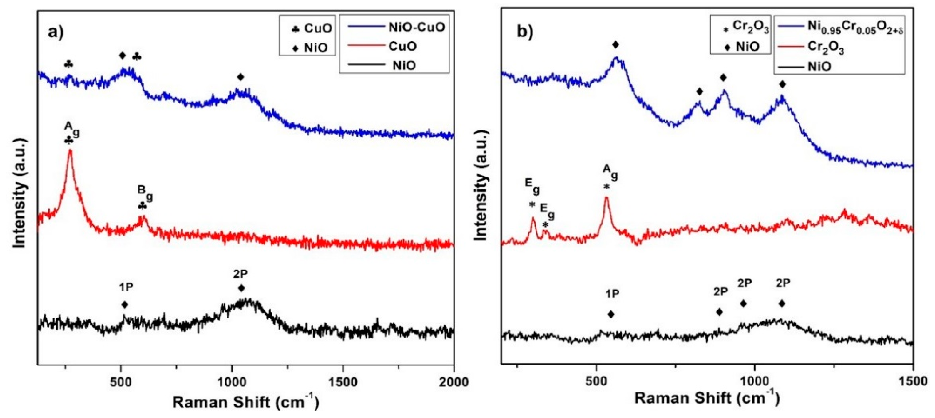Crystals 11 01398 g006