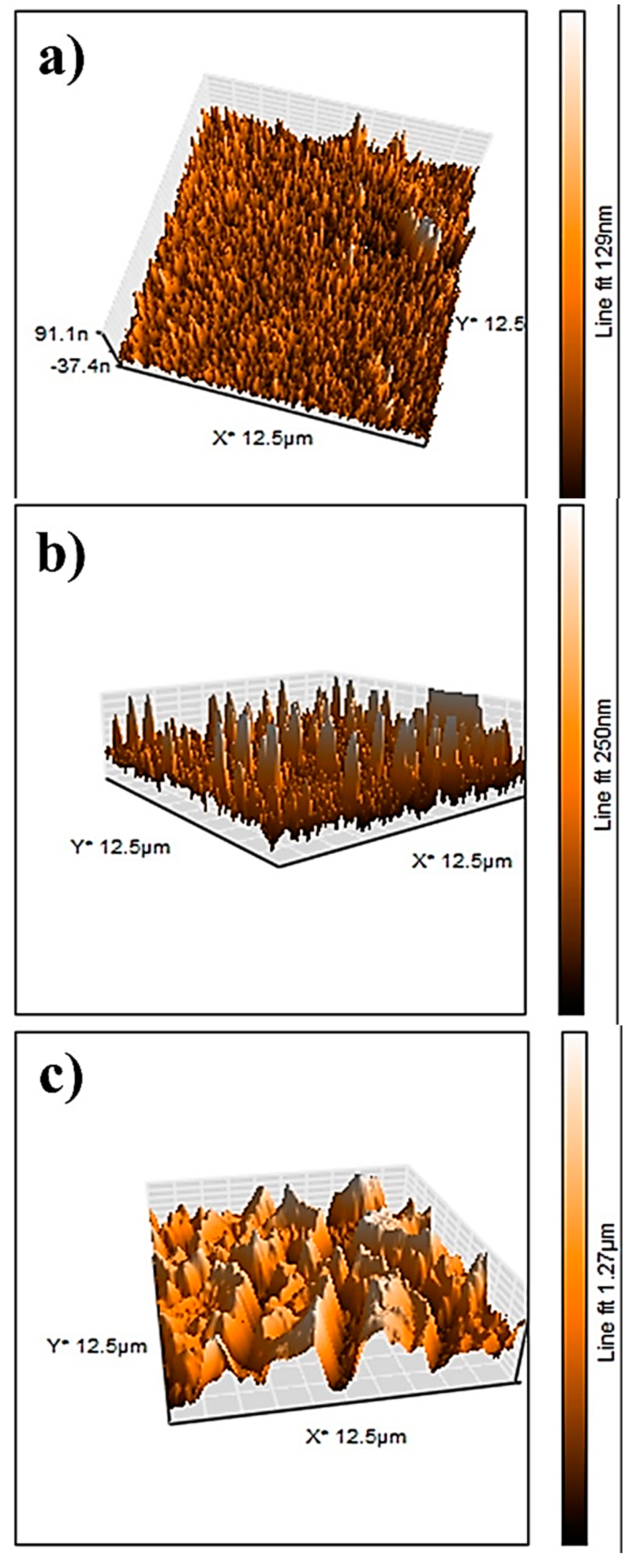 Crystals 11 01398 g007a