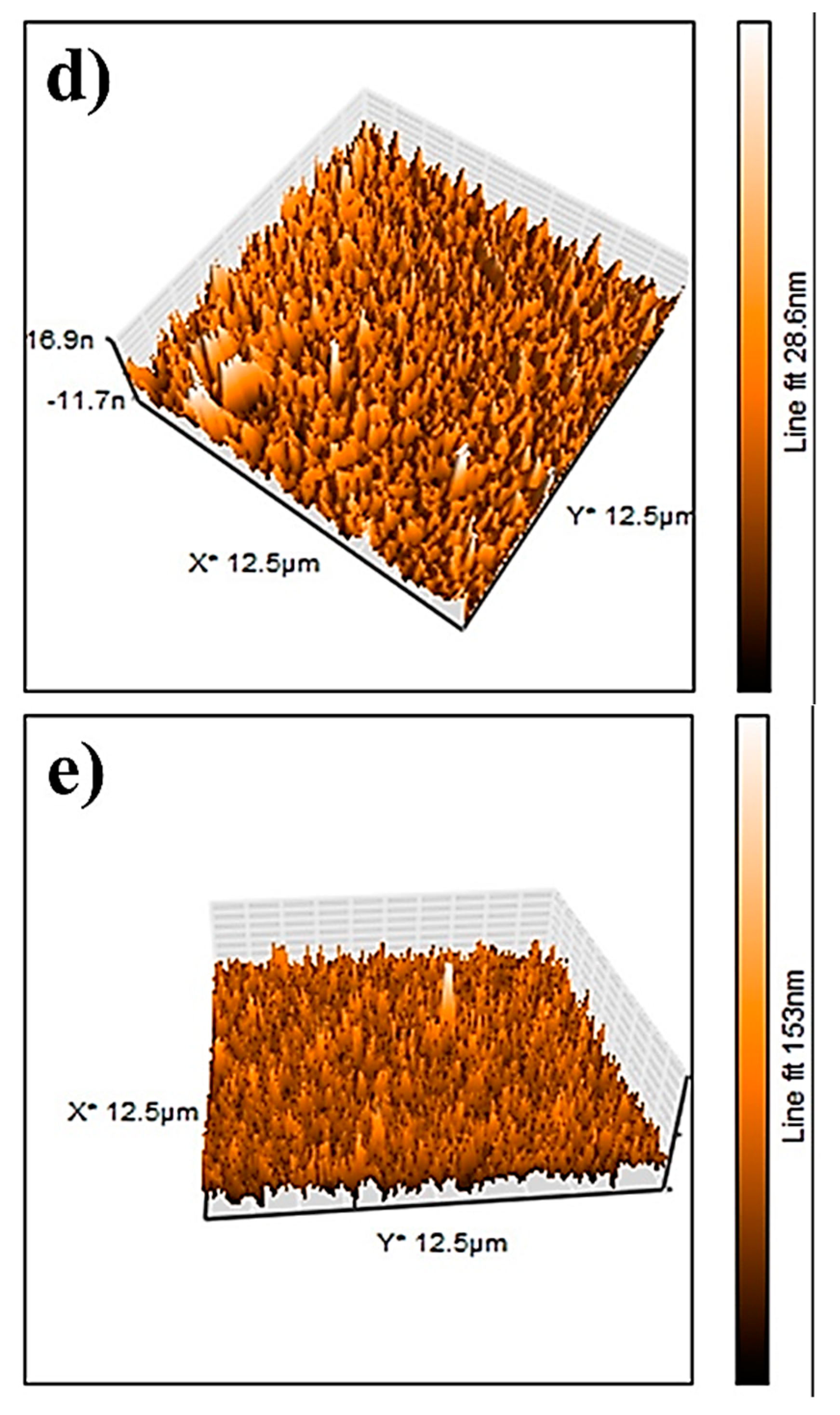 Crystals 11 01398 g007b