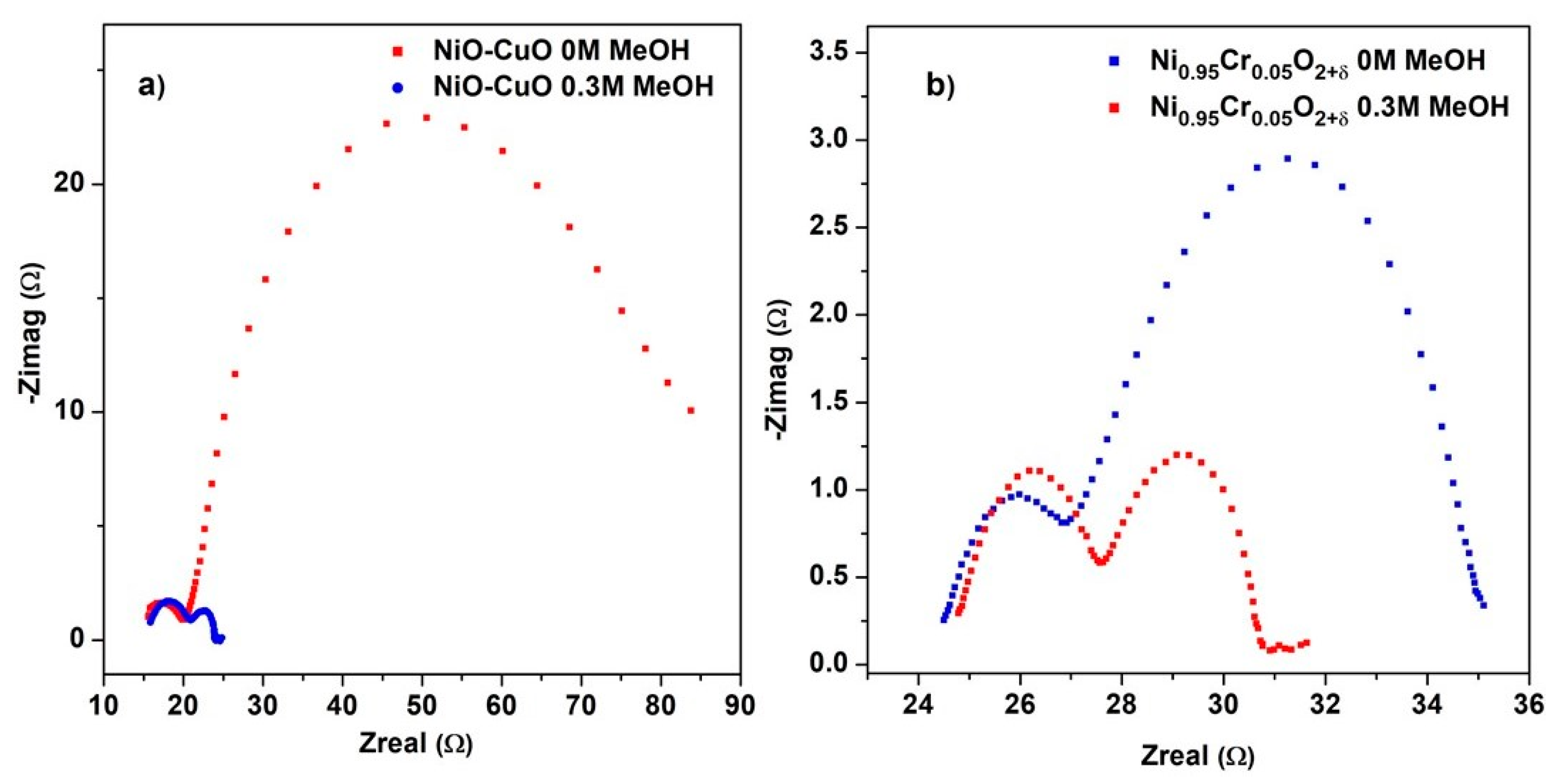Crystals 11 01398 g010