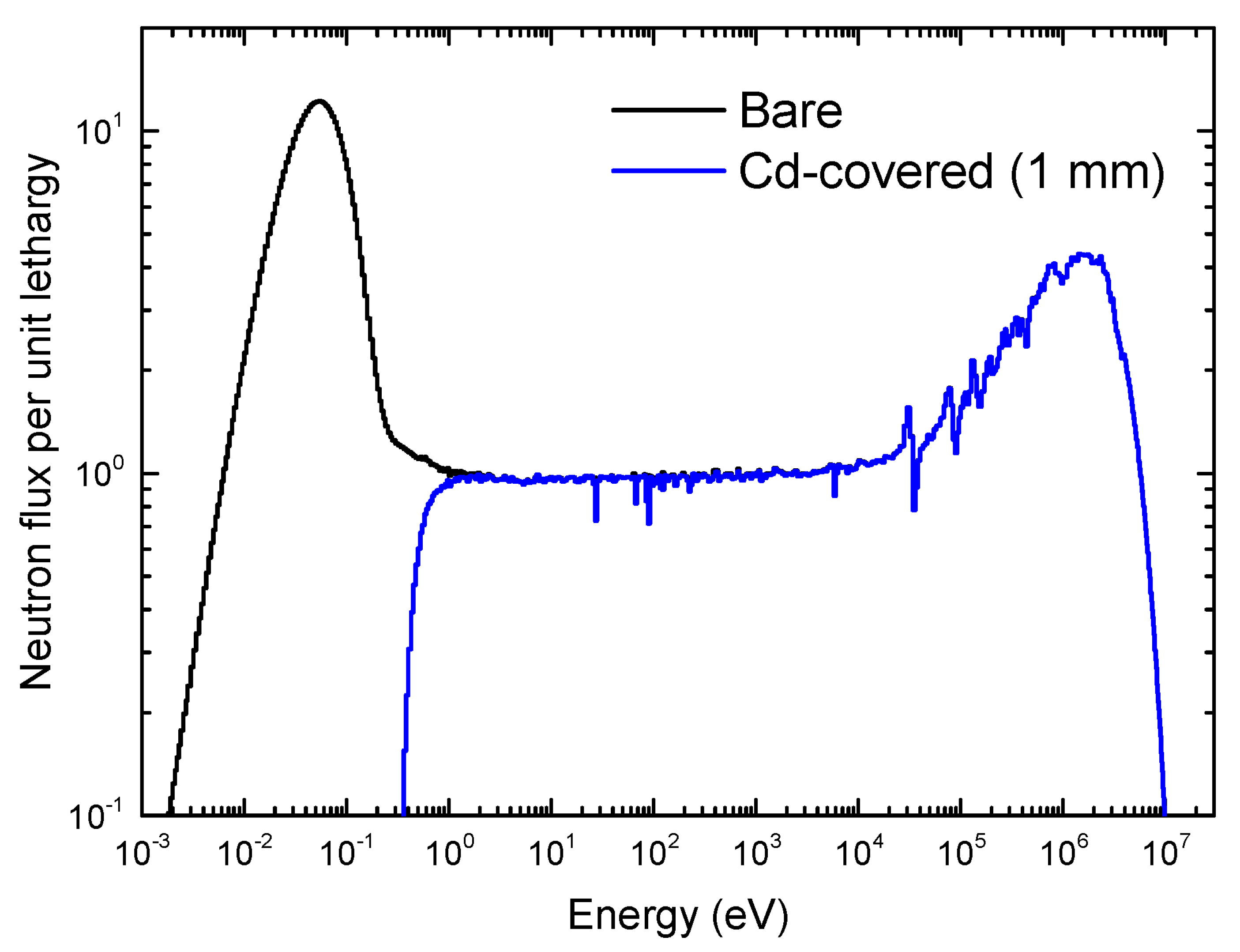 Crystals 11 01404 g001