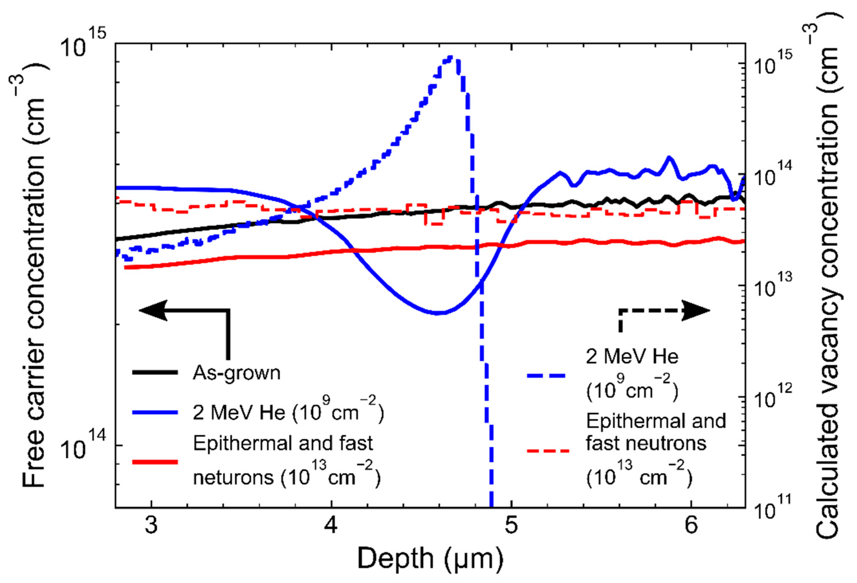 Crystals 11 01404 g002