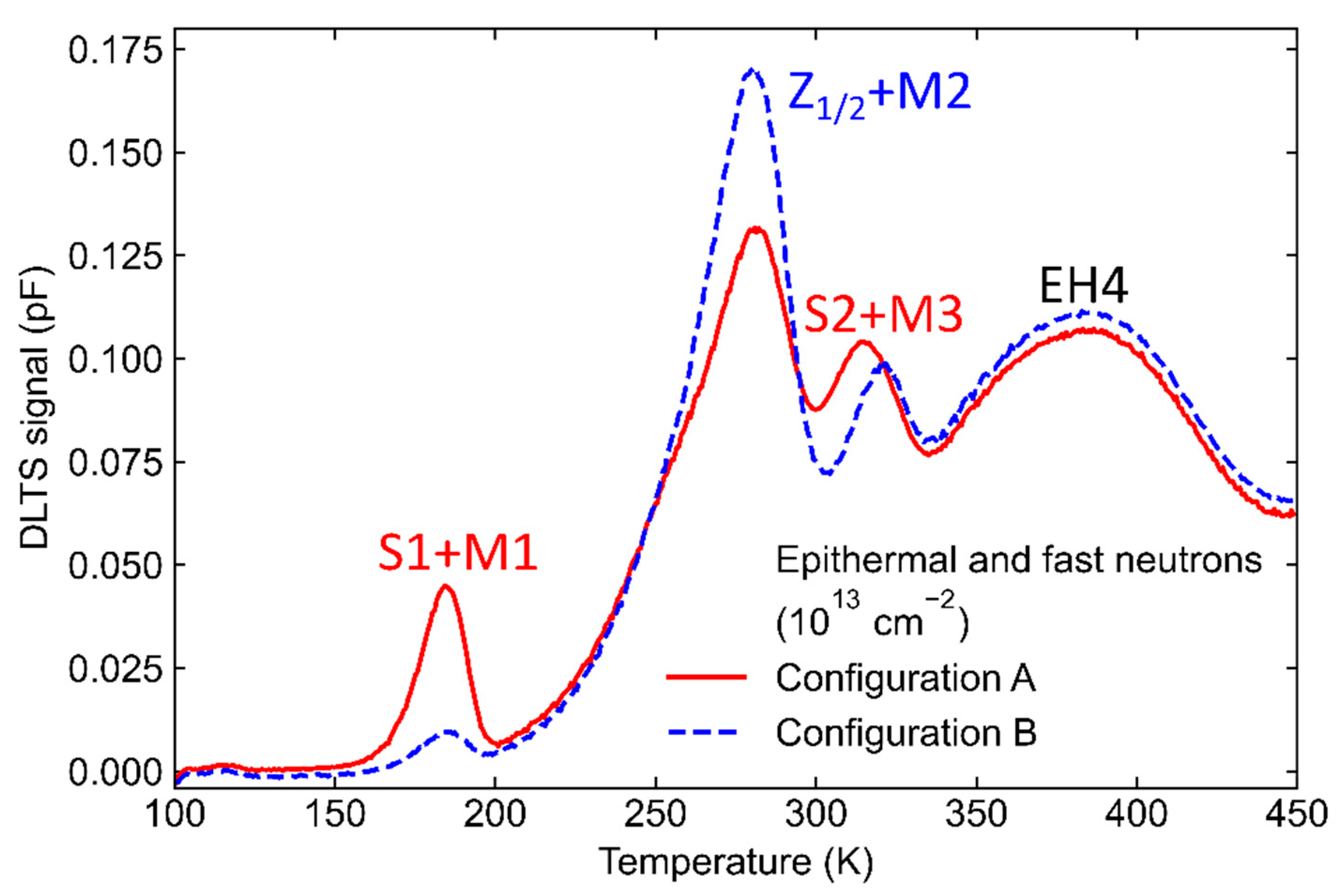 Crystals 11 01404 g003