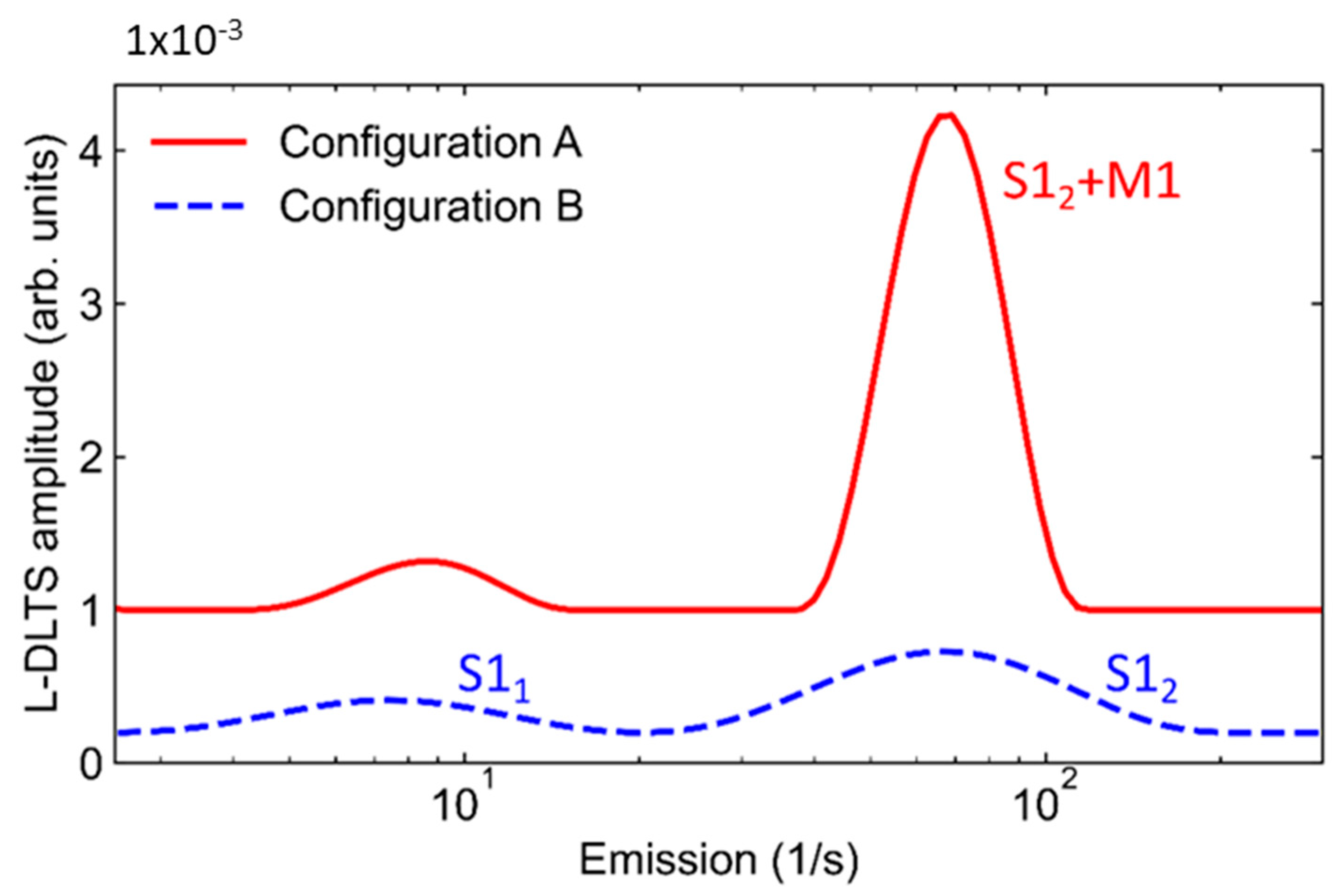 Crystals 11 01404 g004
