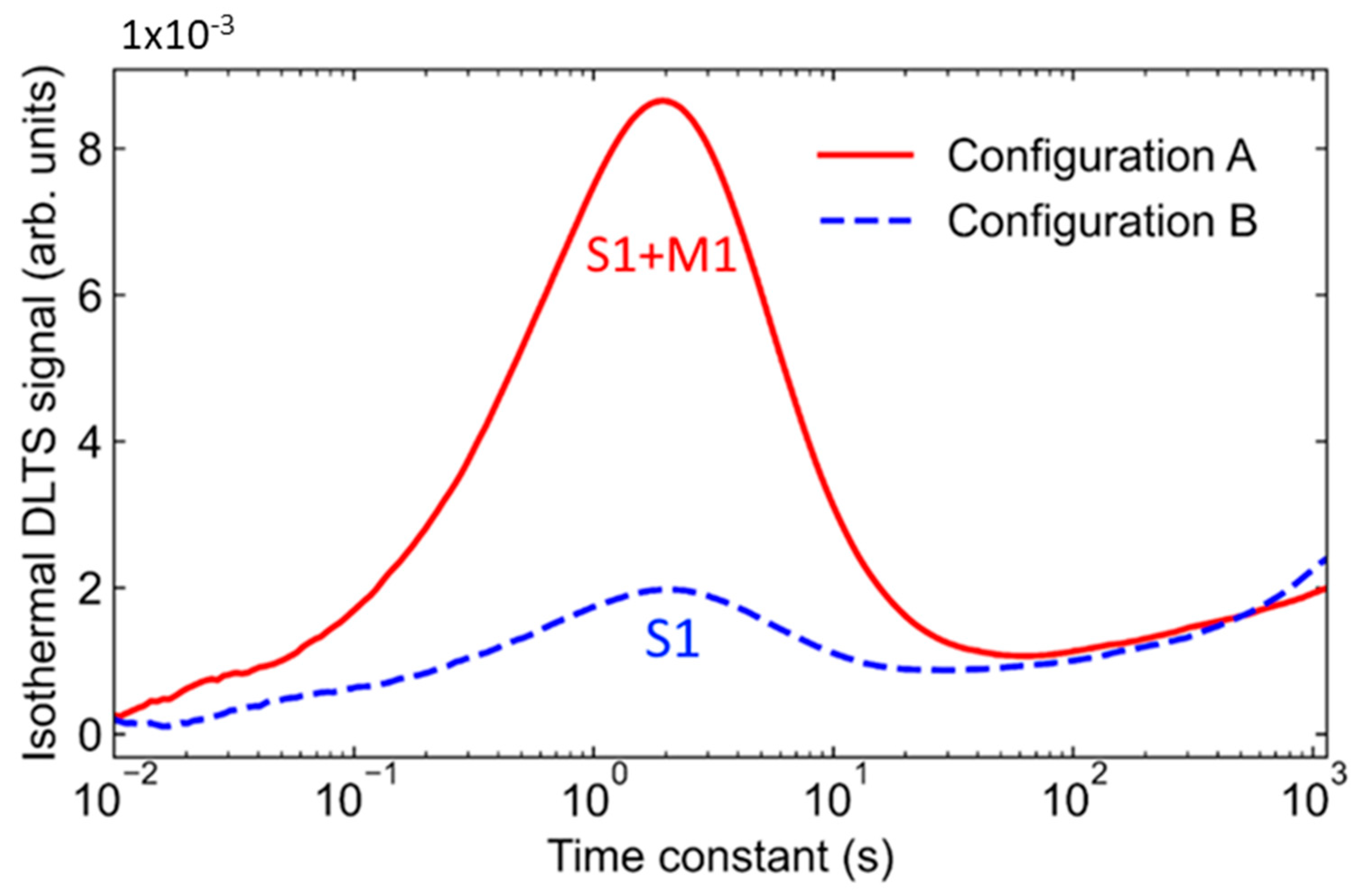 Crystals 11 01404 g005