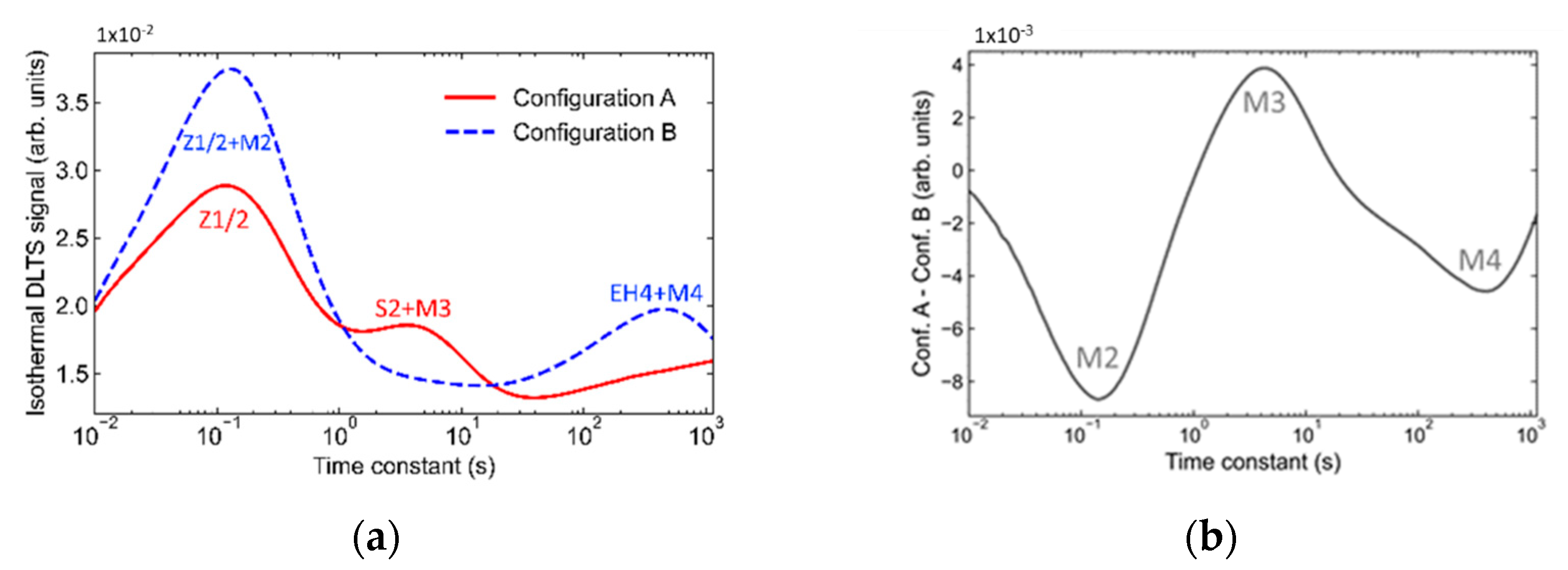 Crystals 11 01404 g007
