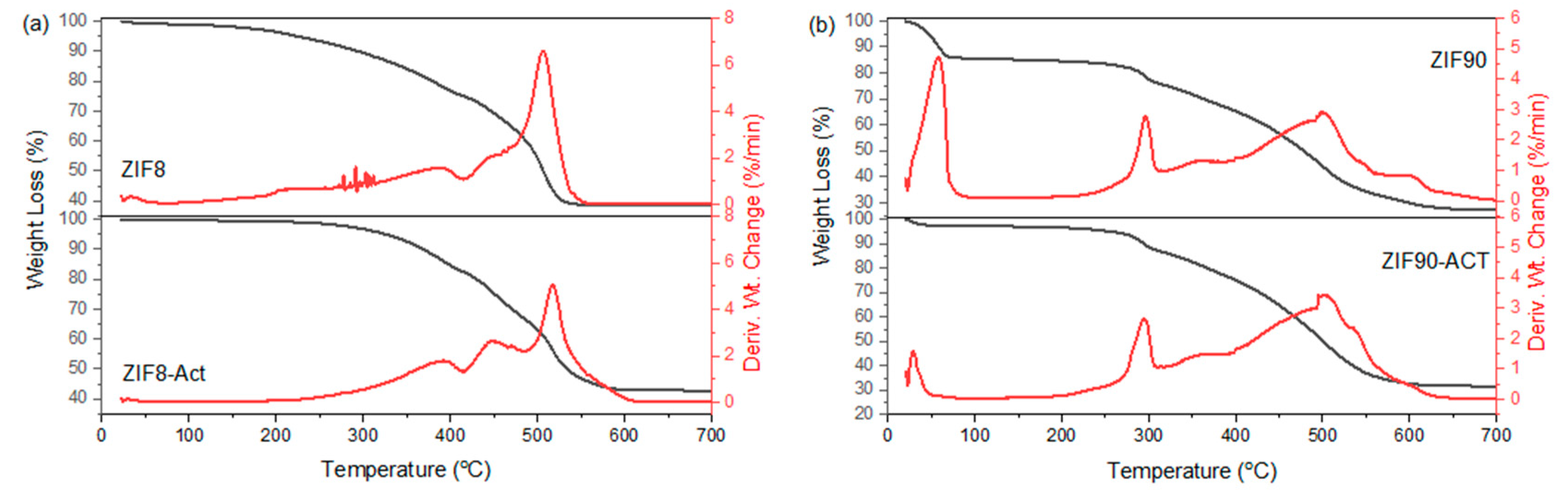 Crystals 11 01422 g002