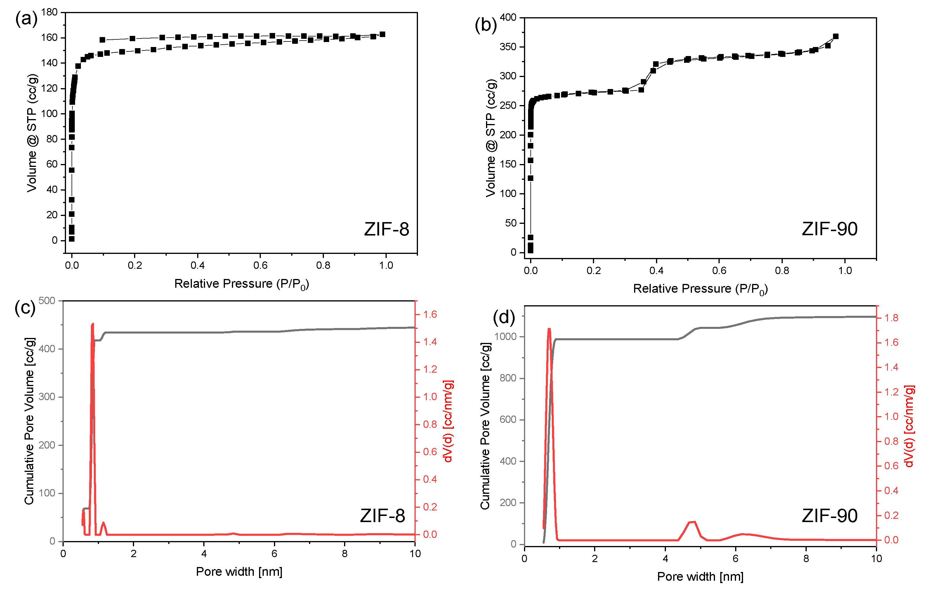 Crystals 11 01422 g004