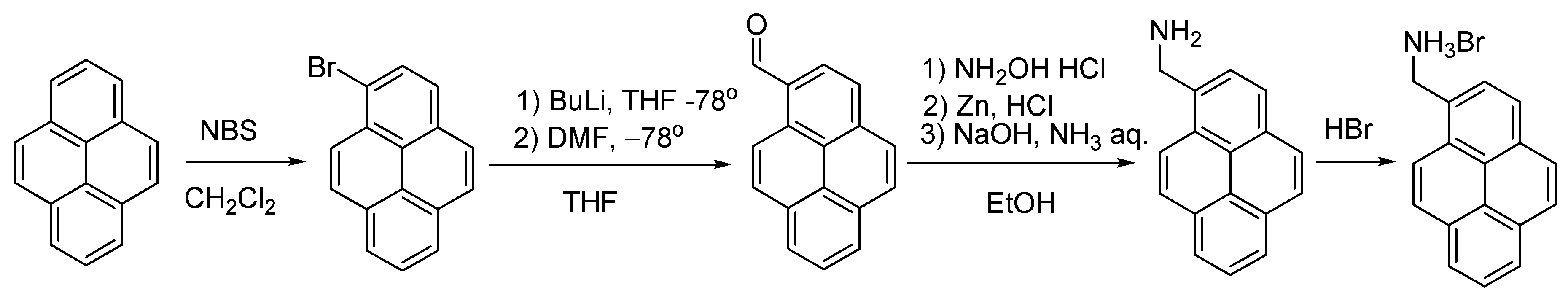 Crystals 11 01424 sch003