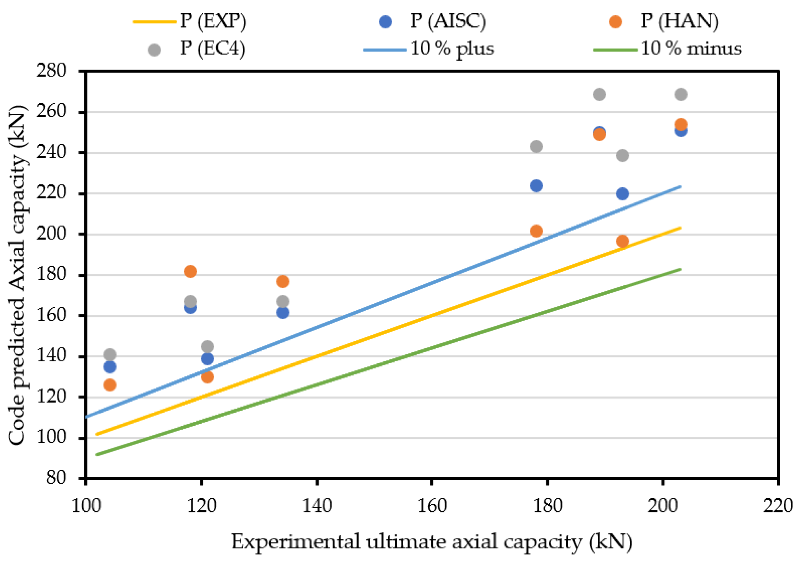 Crystals 11 01434 g008