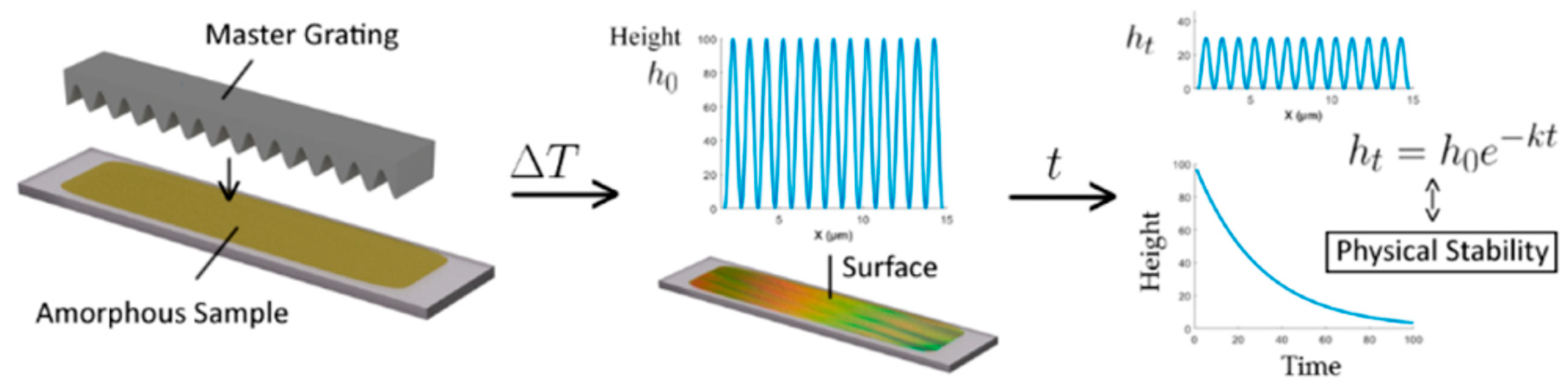 Crystals 11 01440 g002