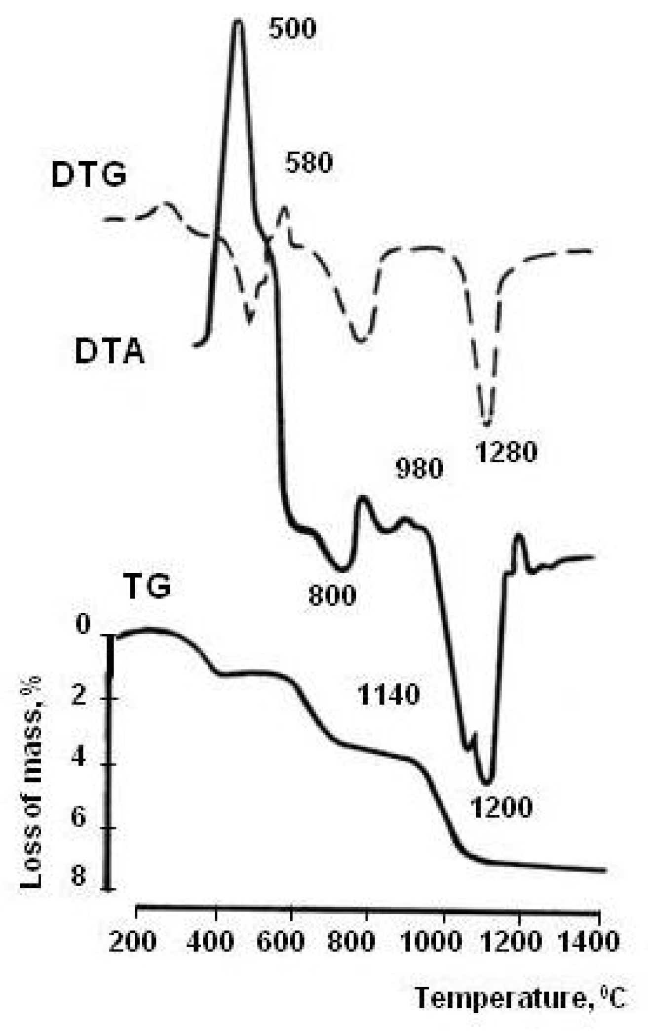 Crystals 11 01447 g003
