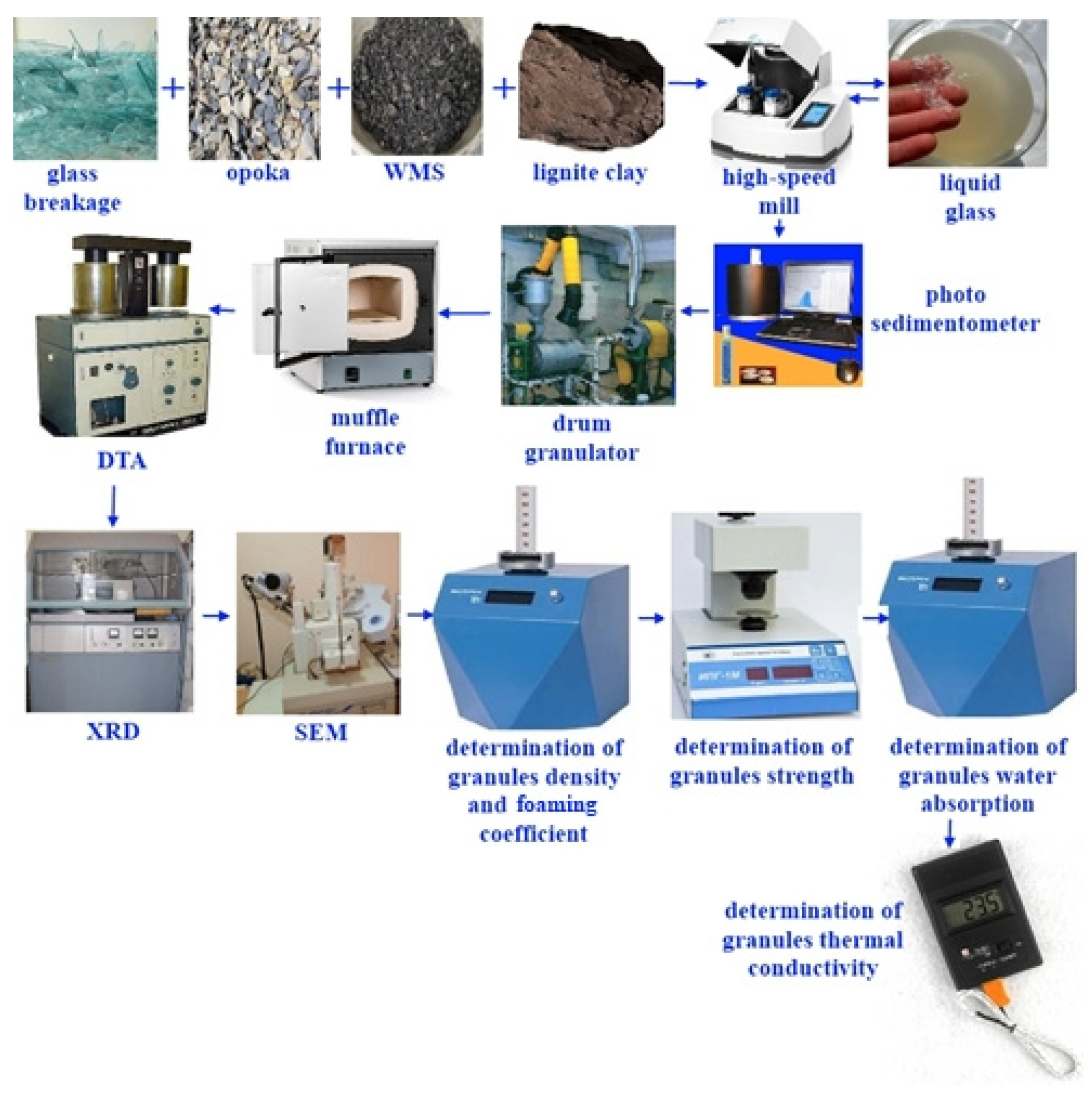 Crystals 11 01447 g004