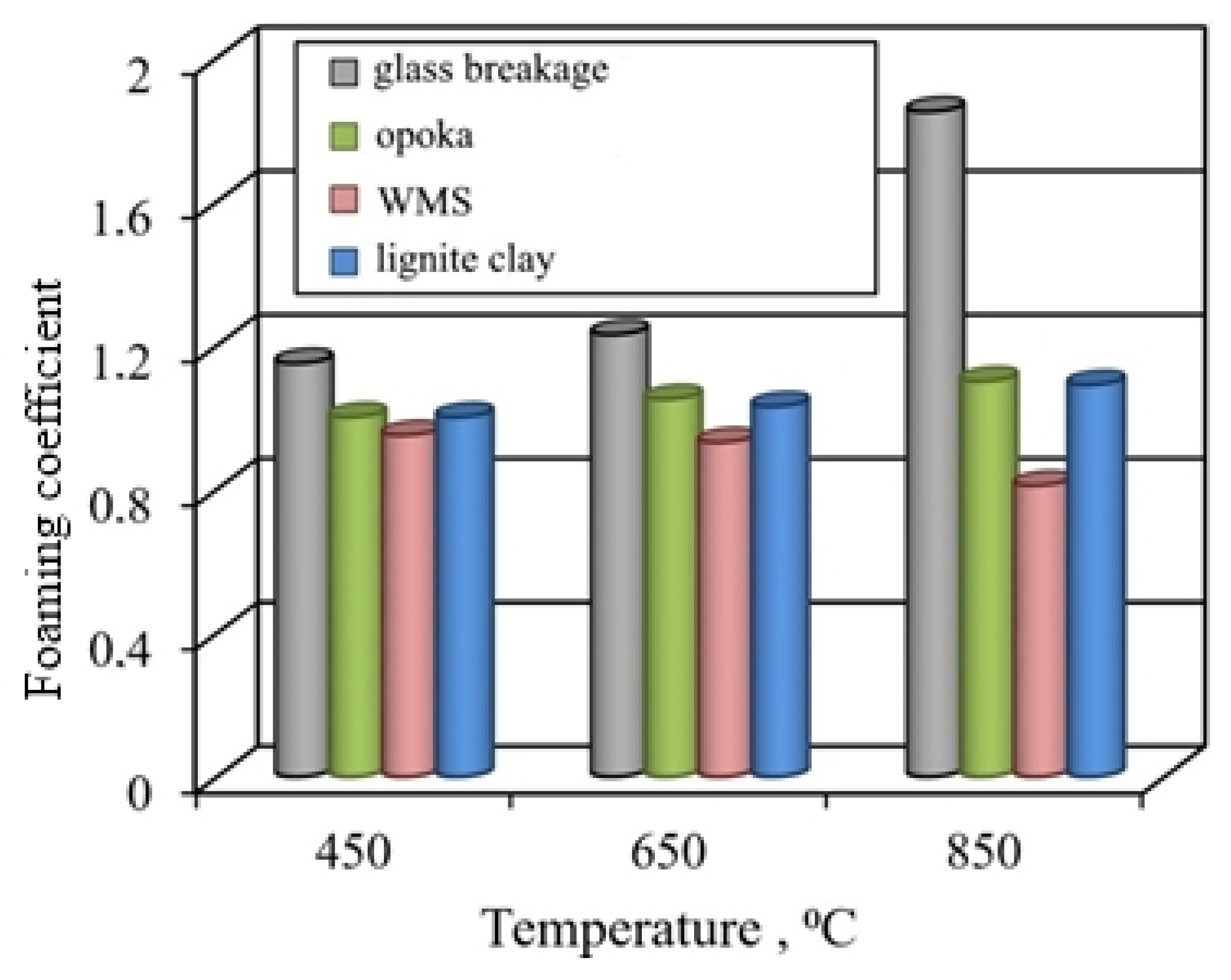Crystals 11 01447 g007