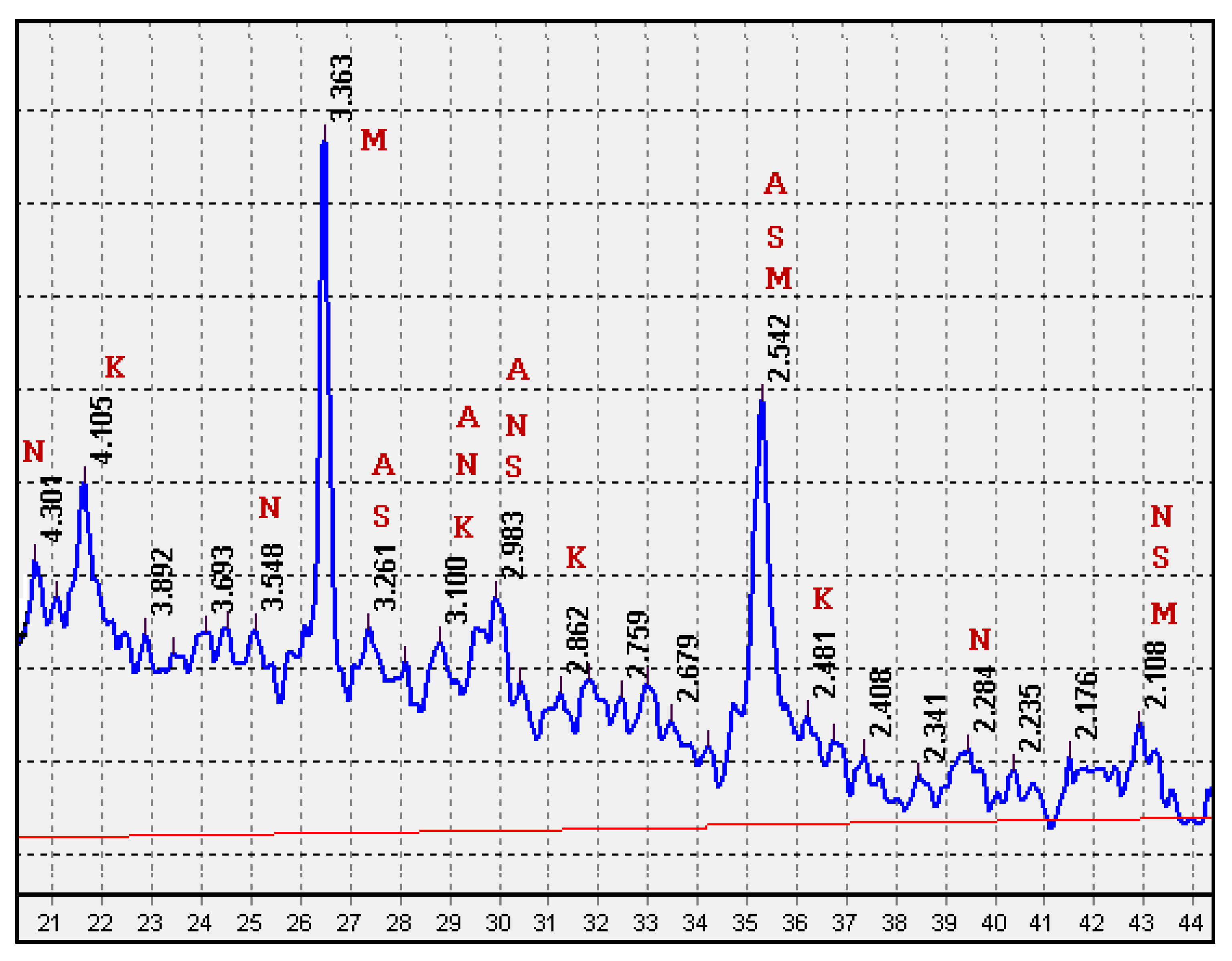 Crystals 11 01447 g012