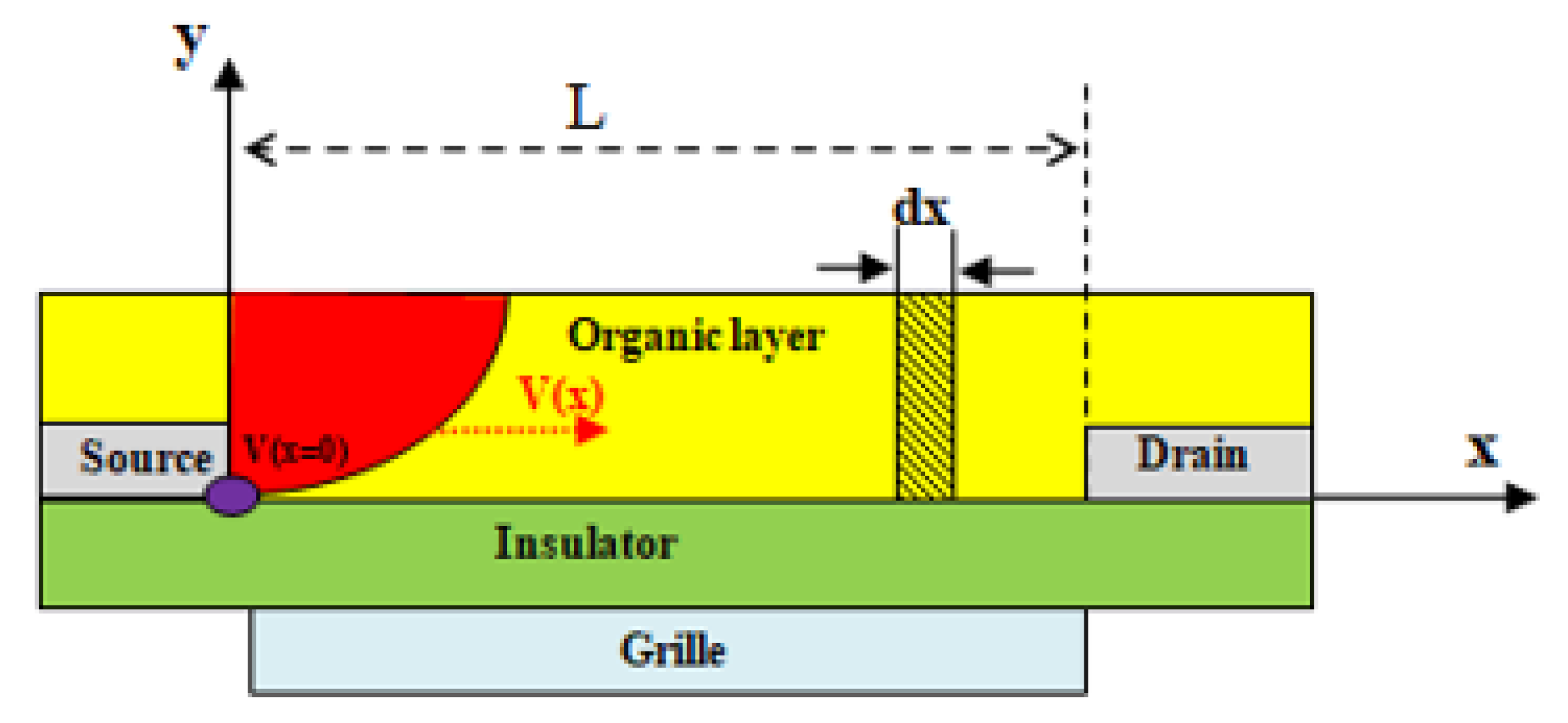 Crystals 11 01448 g002