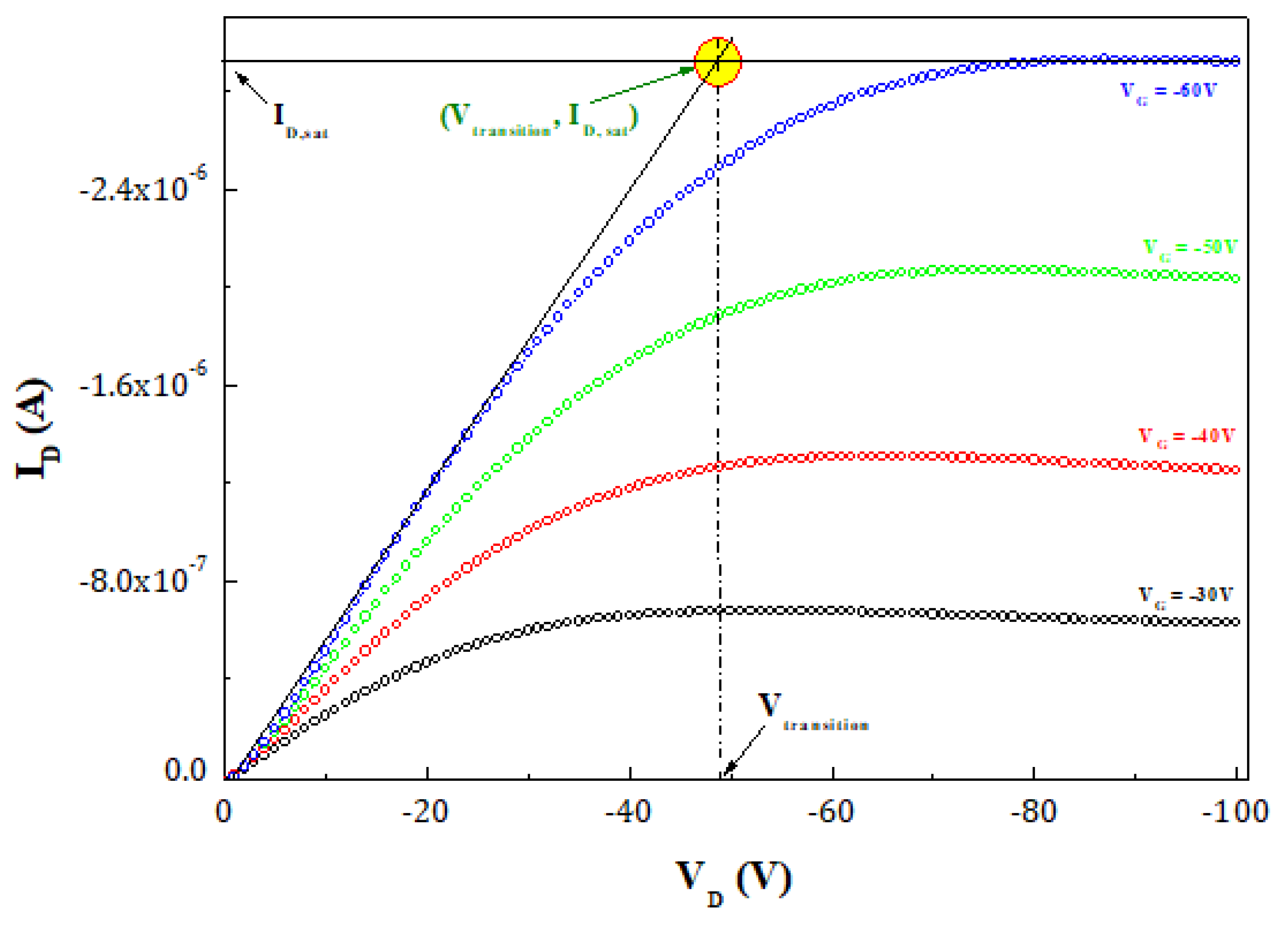 Crystals 11 01448 g003