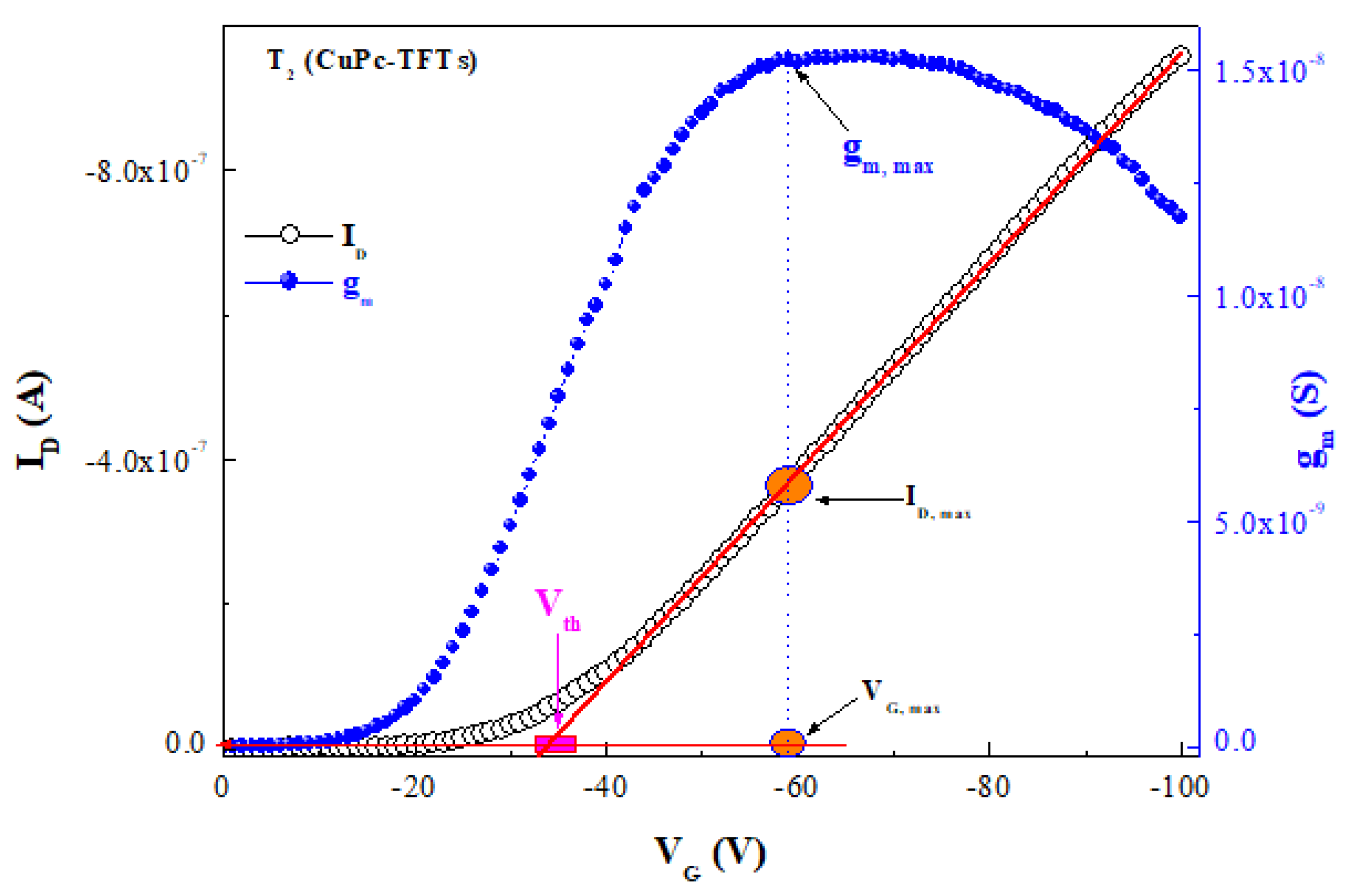 Crystals 11 01448 g004