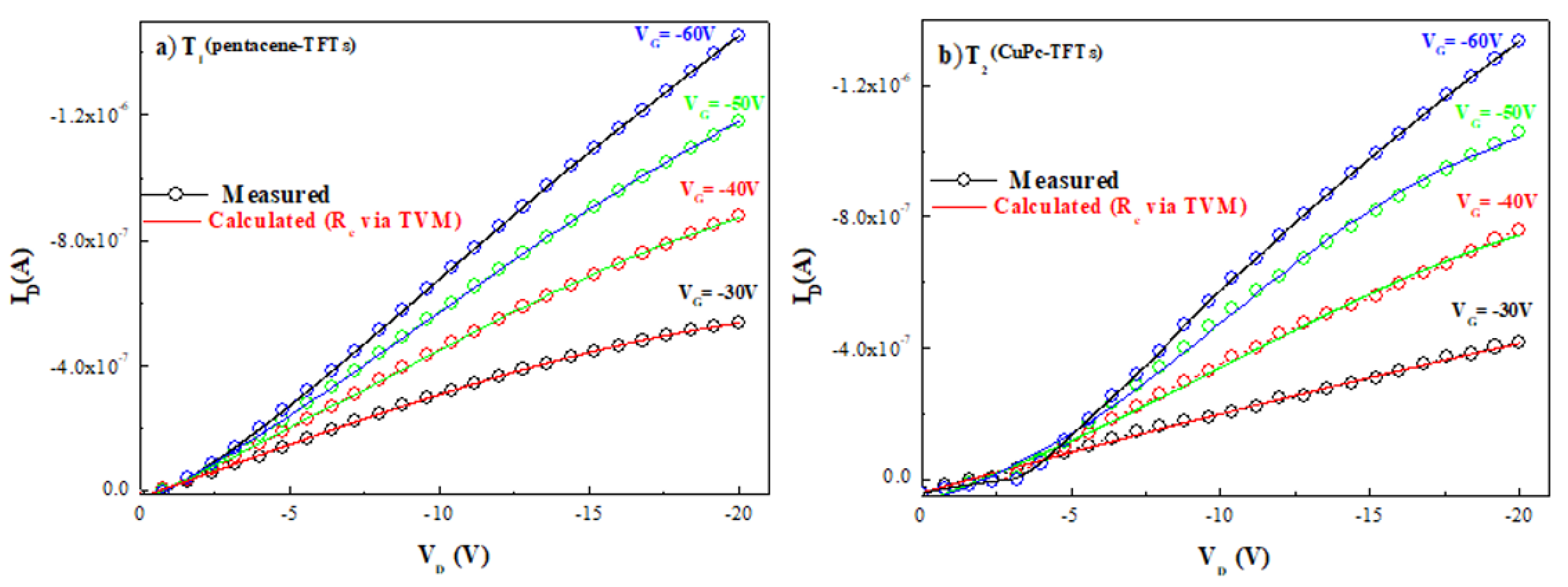 Crystals 11 01448 g007a