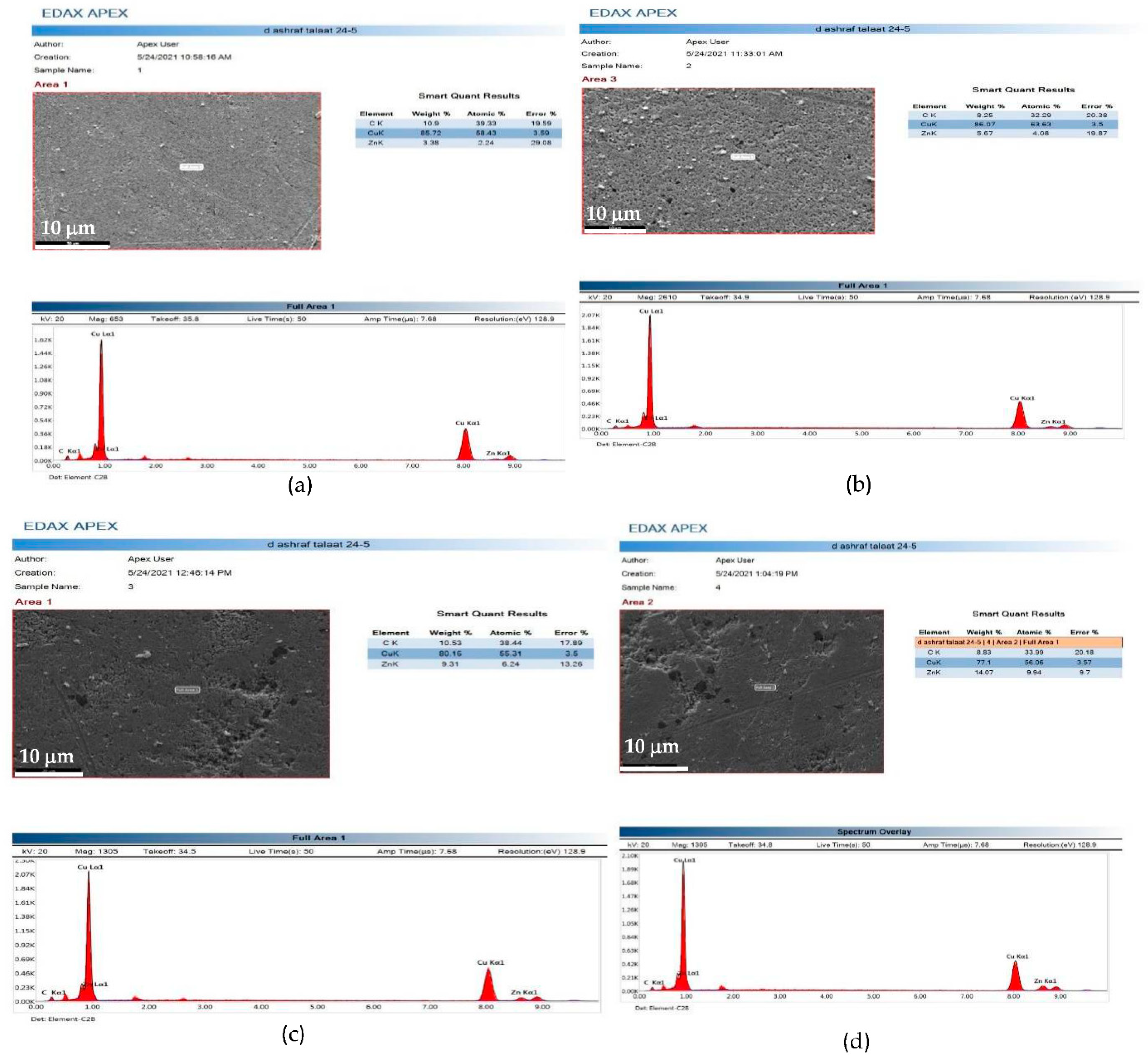 Crystals 11 01449 g005