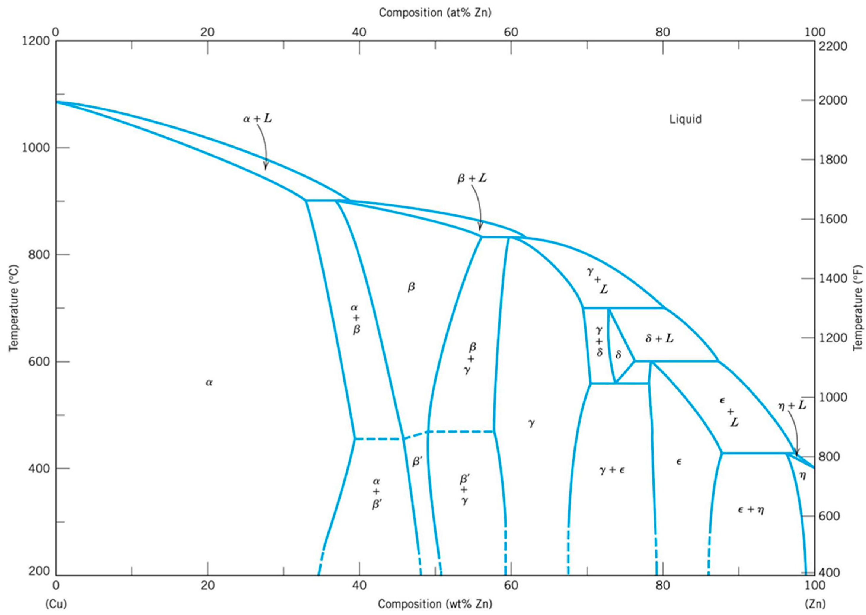 Crystals 11 01449 g007