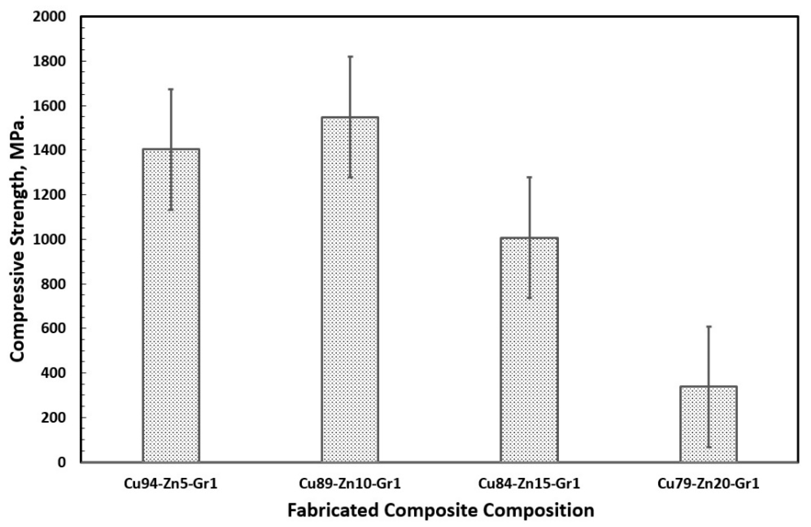 Crystals 11 01449 g009